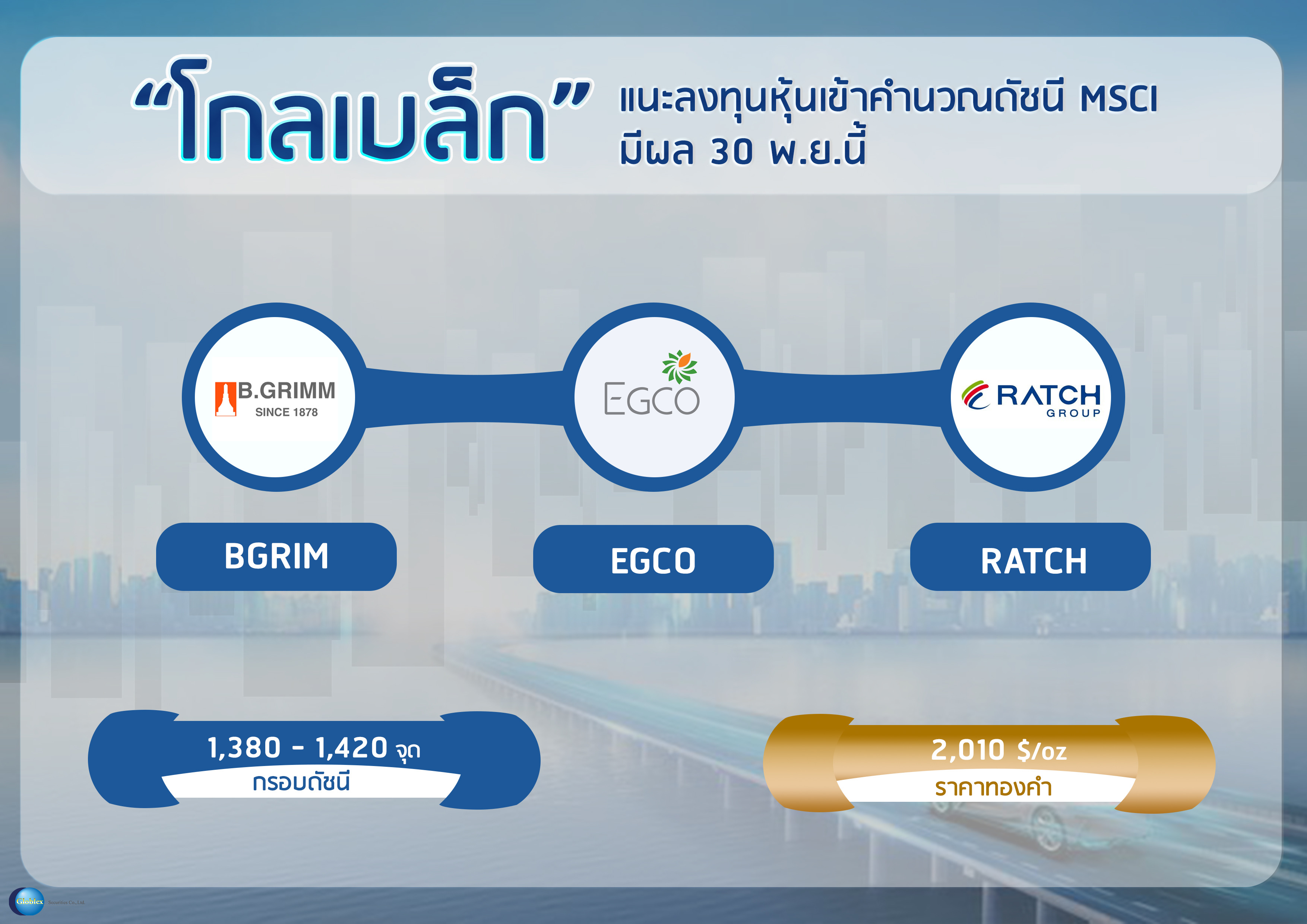 “โกลเบล็ก” แนะลงทุนหุ้นเข้าคำนวณดัชนี MSCI มีผล 30 พ.ย.นี้