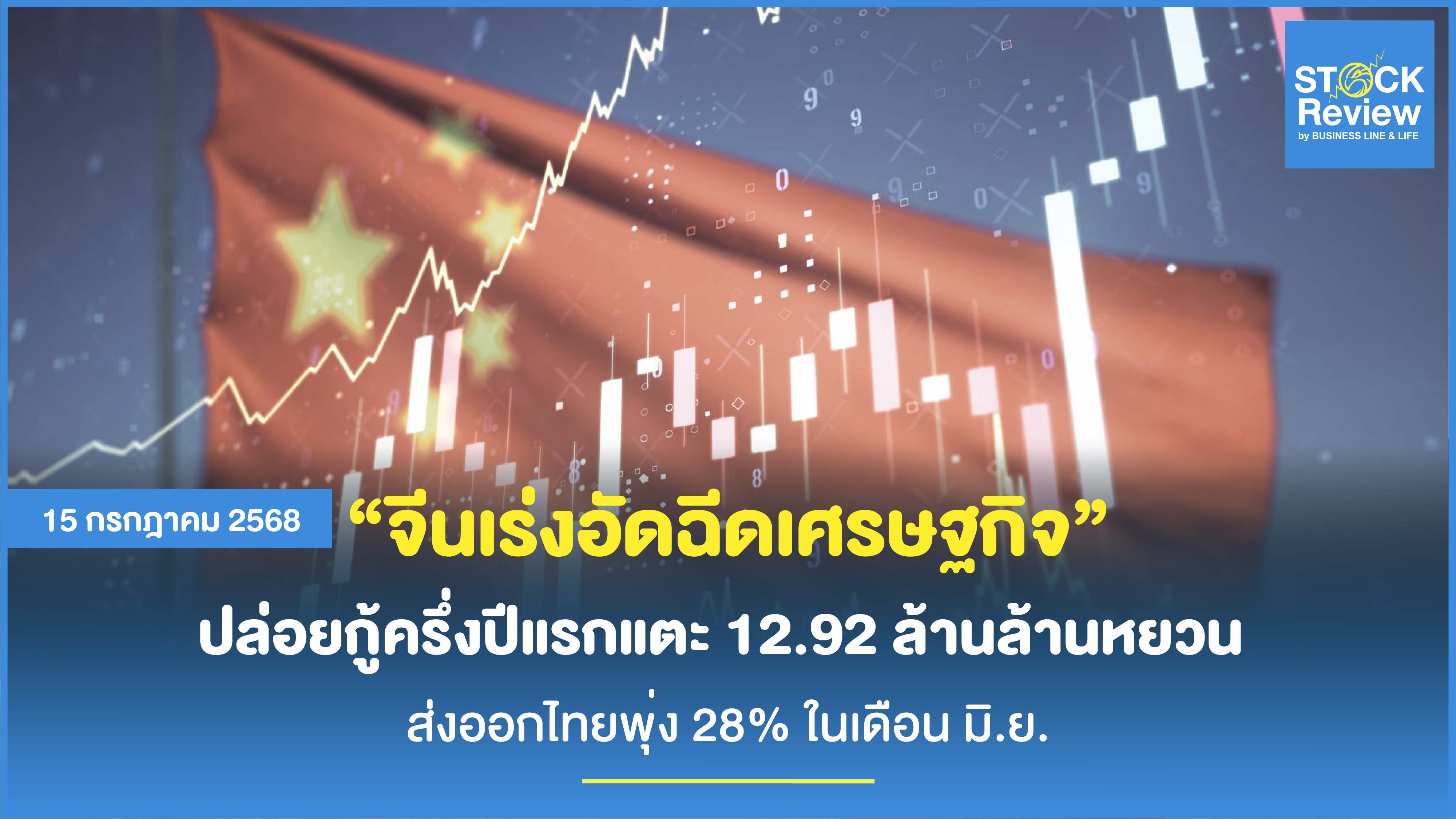 จีนเร่งอัดฉีดเศรษฐกิจ ปล่อยกู้ครึ่งปีแรกแตะ 12.92 ล้านล้านหยวน – ส่งออกไทยพุ่ง 28% ในเดือน มิ.ย.