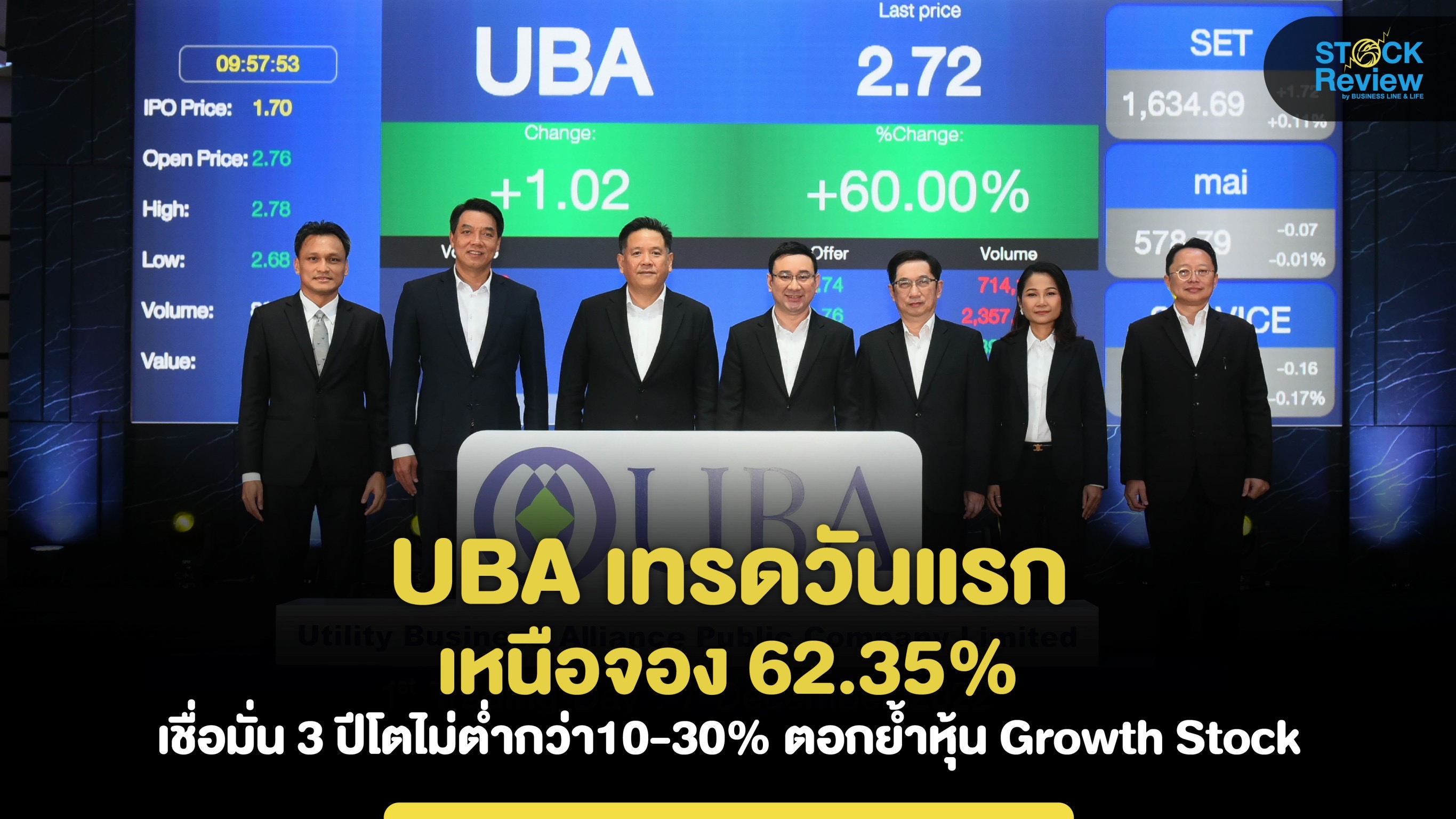 UBA เทรดวันแรก เหนือจอง 62.35% เชื่อมั่น 3 ปีโตไม่ต่ำกว่า10-30% ตอกย้ำหุ้น Growth Stock