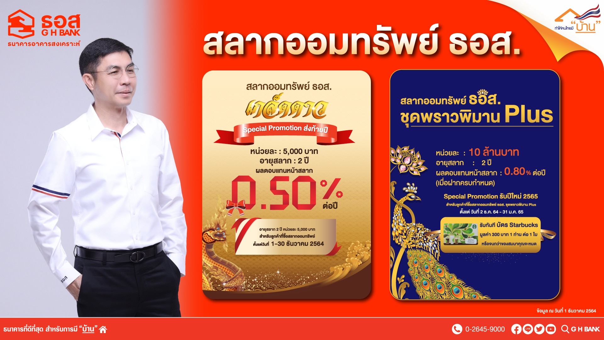 ธอส. เปิดตัวสลากพรีเมียม “พราวพิมาน Plus”  หน่วยละ 10 ล้านบาท ผลตอบแทนหน้าสลาก 0.80% ต่อปี