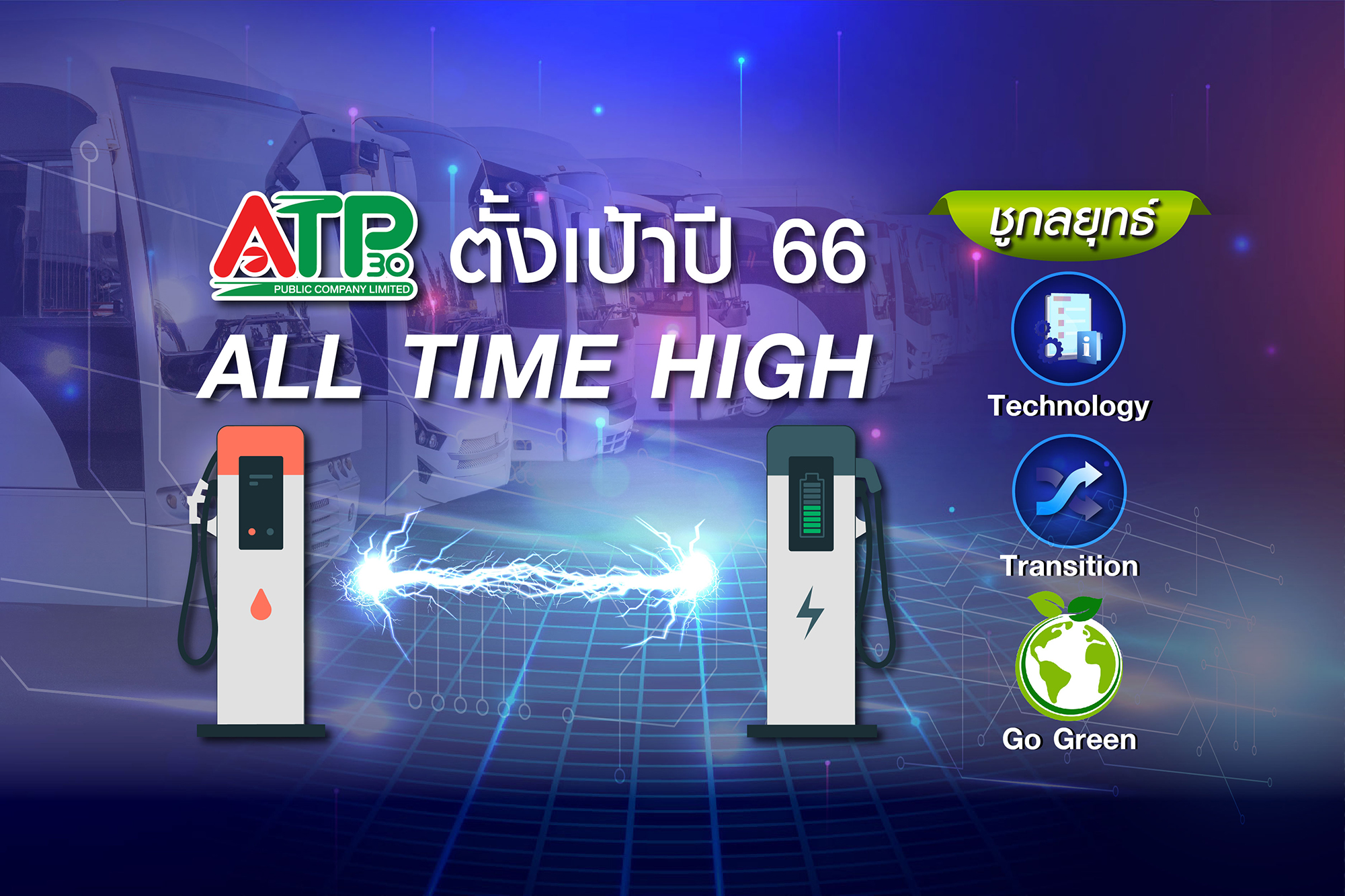 ATP30 ตั้งเป้าปี 66 ออลไทม์ไฮ  ชูกลยุทธ์ Technology, Transition and Go Green