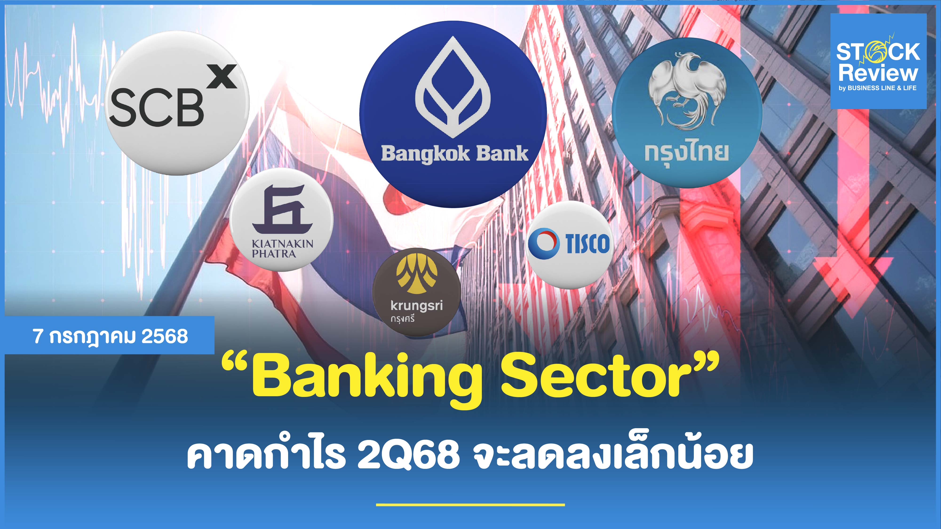 Banking Sector คาดกำไร 2Q68 จะลดลงเล็กน้อย