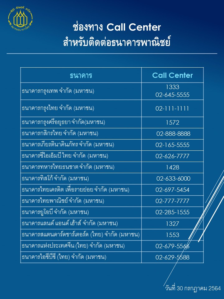 ธนาคารพร้อมโอนเงินเยียวยาผู้ประกันตน ม33 ผ่านพร้อมเพย์ 4 ส.ค.นี้