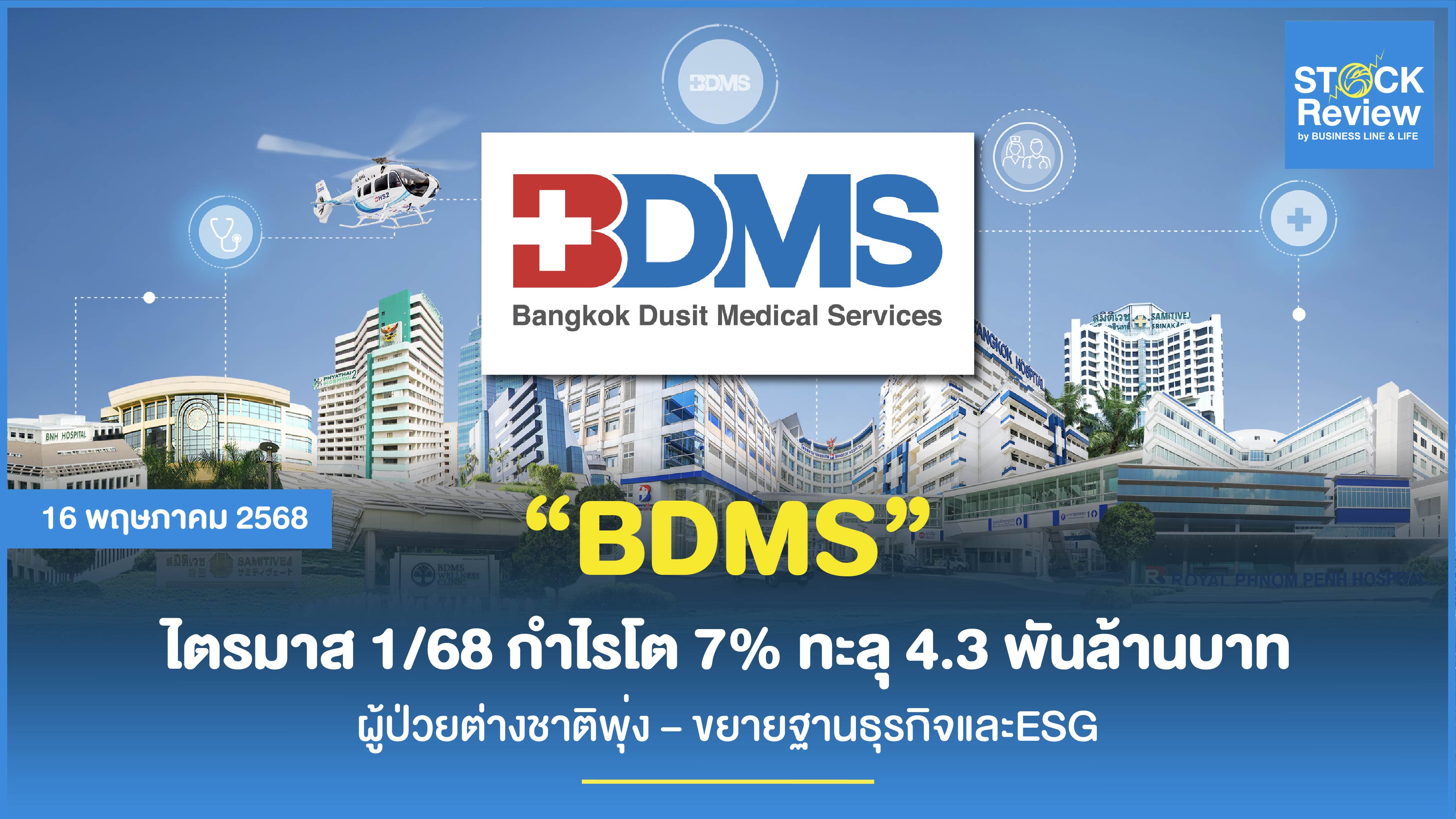 BDMS ไตรมาส 1/68 กำไรโต 7% ผู้ป่วยต่างชาติพุ่ง – ขยายฐานธุรกิจ