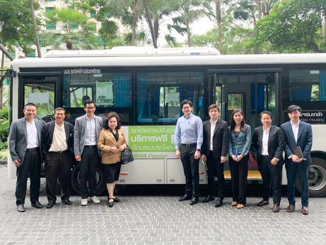 EXIM BANK พบปะหารือ บมจ. รถไฟฟ้า (ประเทศไทย)ดันธุรกิจยานยนต์-พลังงานสู่ความยั่งยืน