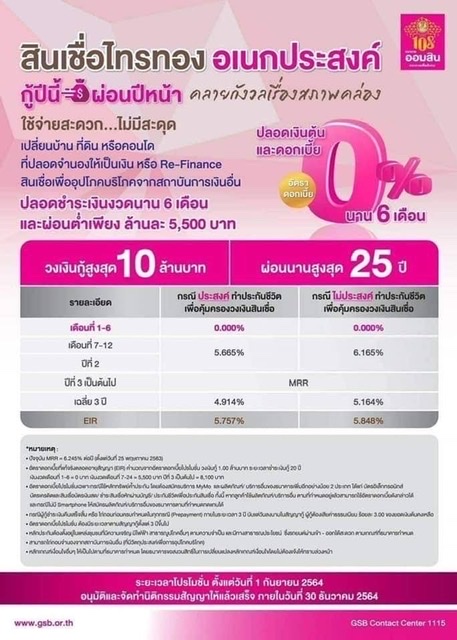 ออมสินช่วยลูกค้าเสริมสภาพคล่อง สินเชื่อ” ไทรทองเอนกประสงค์”ปลอดดอกเบี้ย 6 เดือน