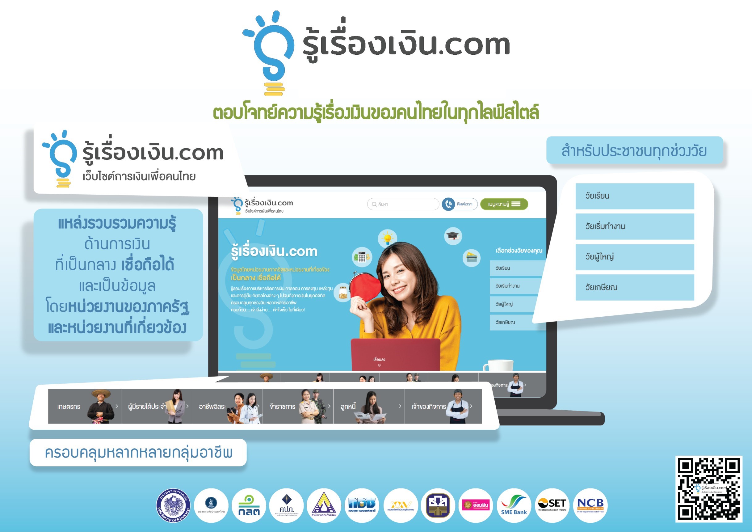 ก.ล.ต. ผนึก 12 หน่วยงาน เปิดตัว “รู้เรื่องเงิน.com”