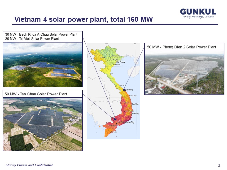GUNKUL  ทุ่มงบ 1.47 พันลบ. ส่งบ.ย่อย ไบร์ท กรีน พาวเวอร์ ถือหุ้น 100% ใน INT