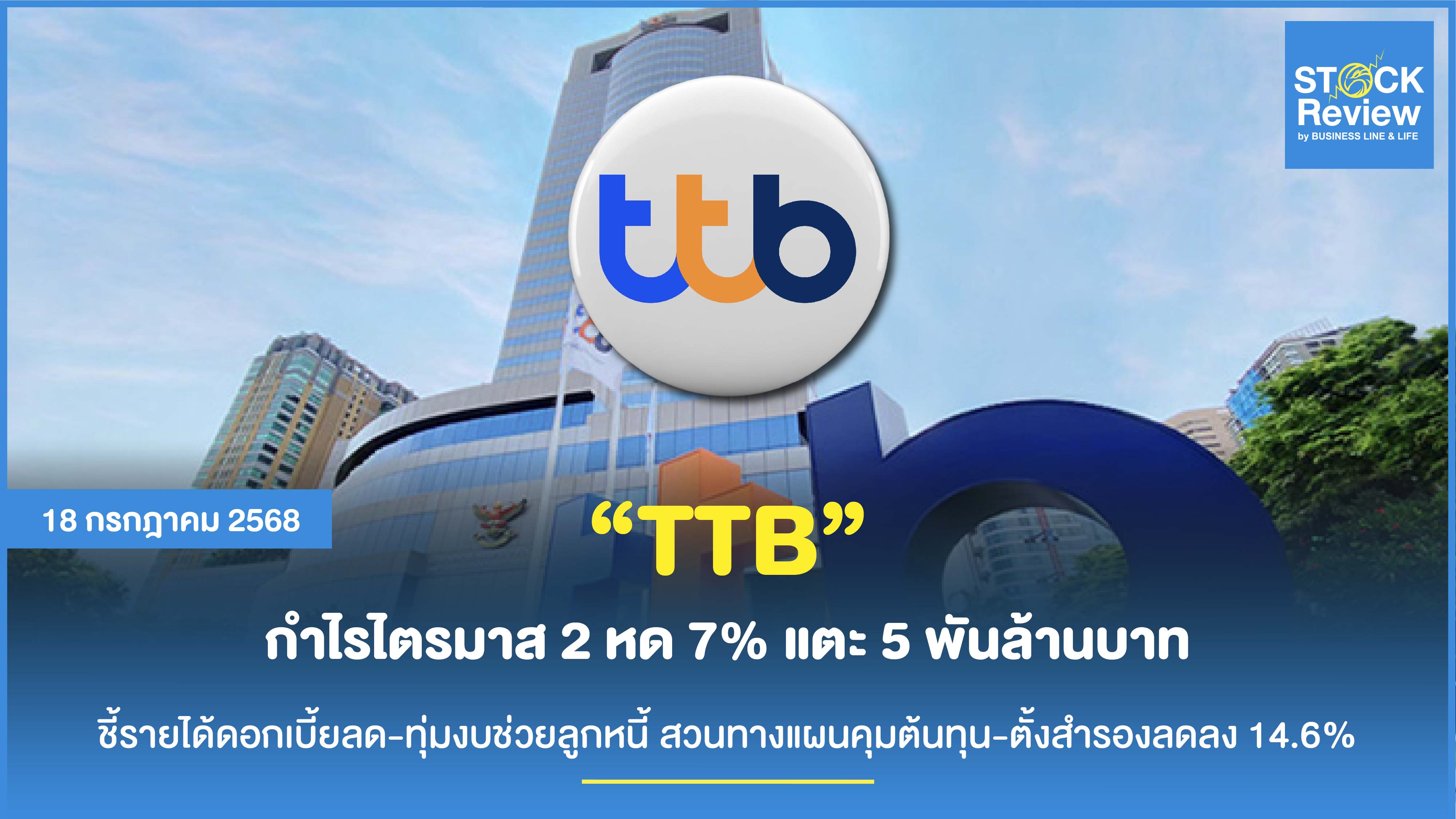 TTB แจงกำไร Q2 ลด 7% เหลือ 5 พันล้าน เซ่นพิษดอกเบี้ย-อุ้มลูกค้า ชูพอร์ตแกร่งคุมหนี้เสียอยู่หมัด