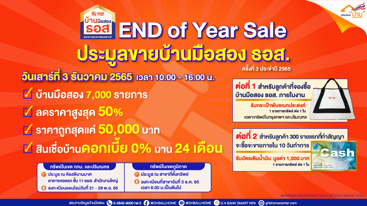 ธอส. เปิดประมูลบ้านมือสอง 3 ธ.ค.นี้ ลดราคาสูงสุดถึง 50% ราคาต่ำสุดเริ่มต้นแค่ 5 หมื่นบาท