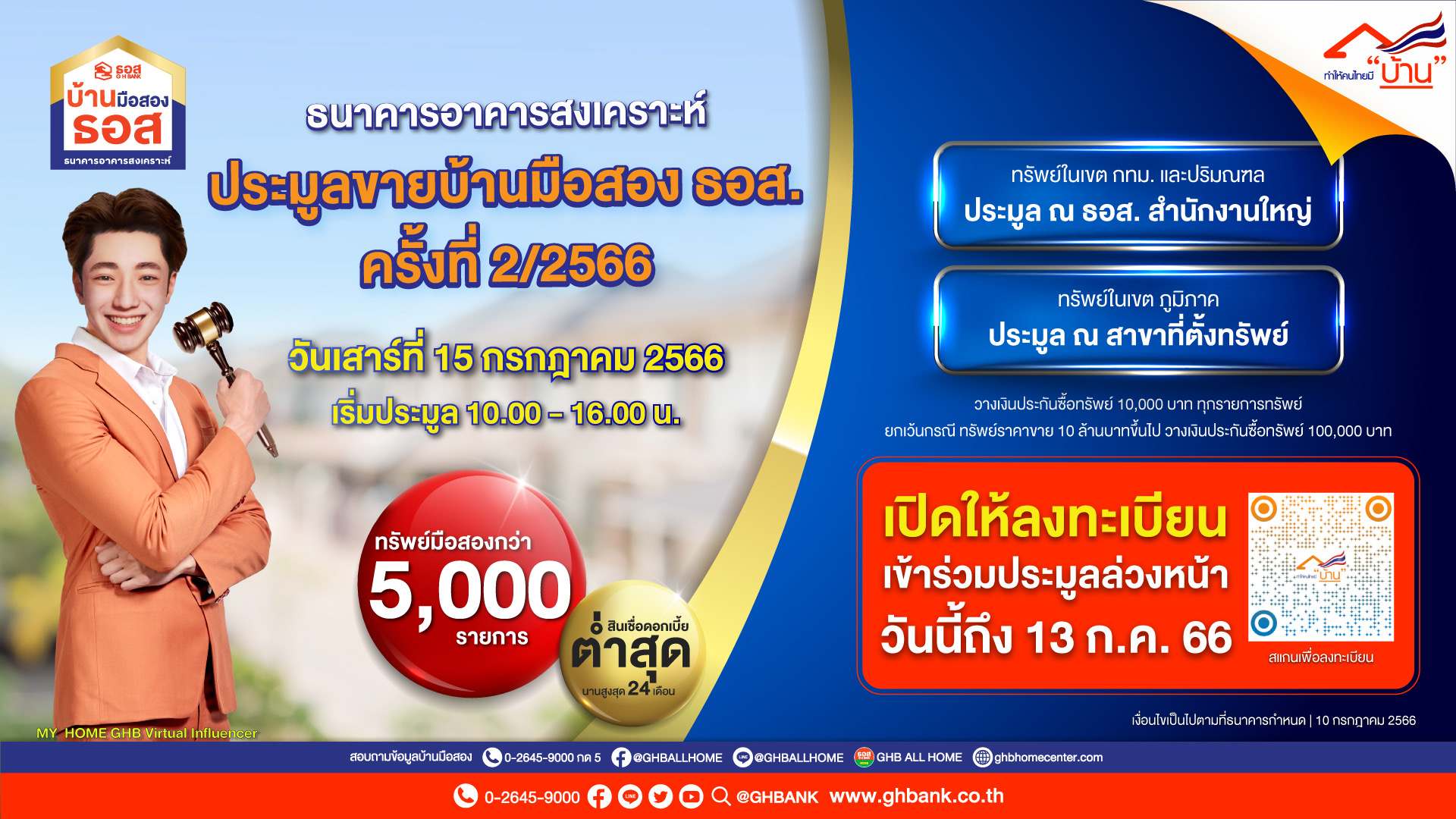 ธอส. เปิดประมูลขายบ้านมือสองกว่า 5,000 รายการ 15 ก.ค.นี้ ผ่านช่องทางออนไลน์