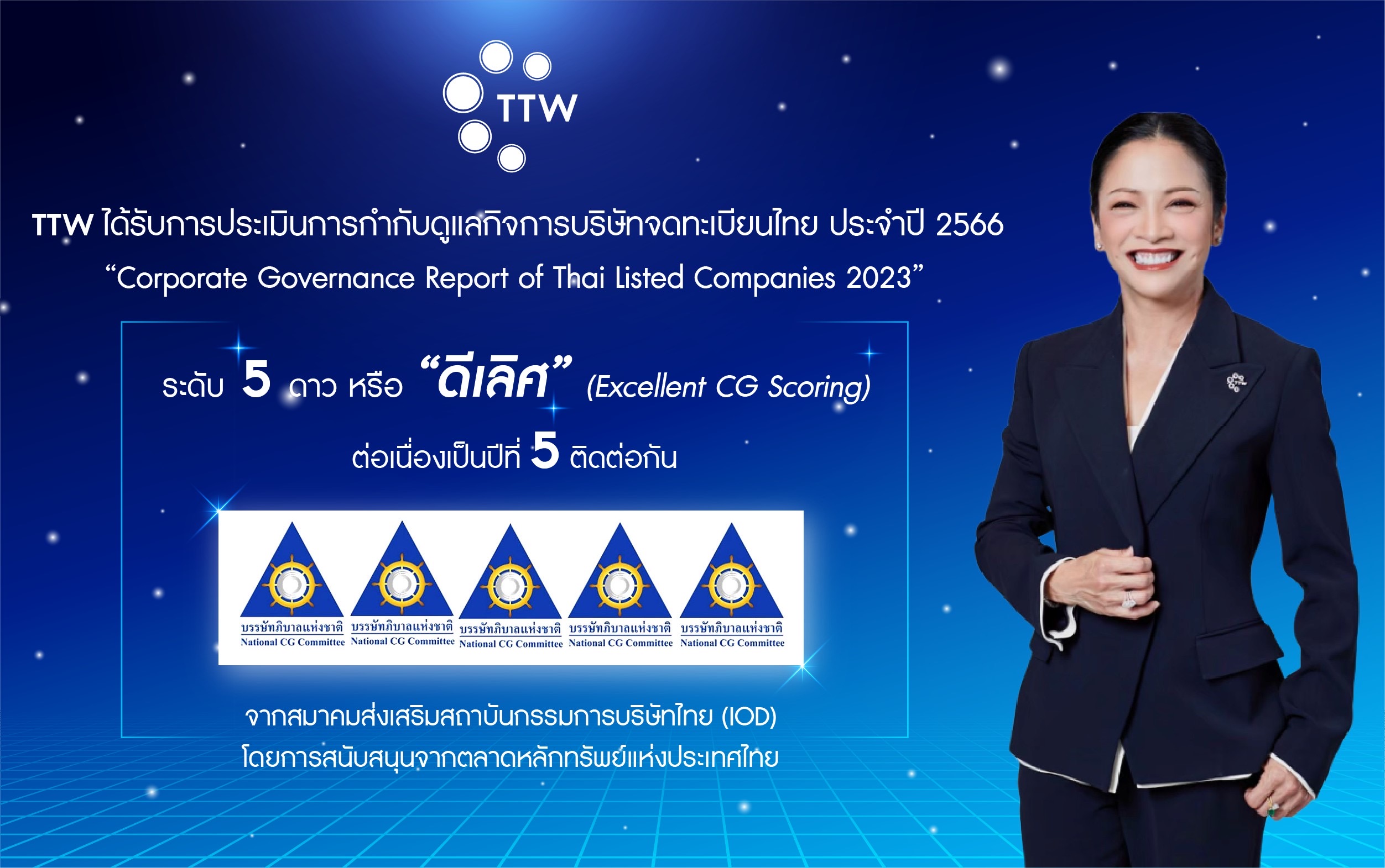 TTW ได้รับการประเมินการกำกับดูแลกิจการบจ. ปี 66 ระดับ “ดีเลิศ” ต่อเนื่องเป็นปีที่ 5