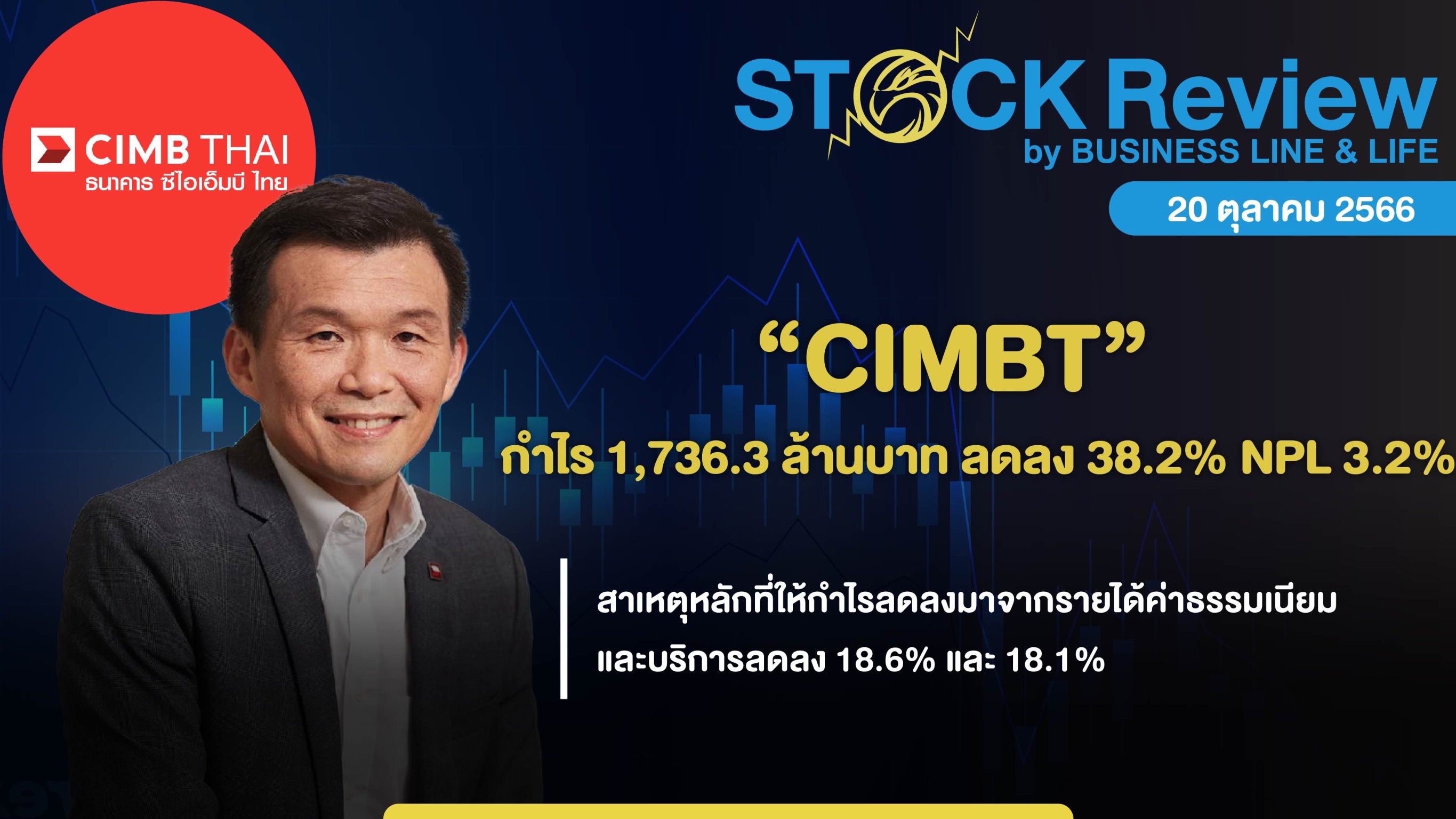 “CIMBT” กำไร Q3/66 ที่ 1,736.3 ล้านบาท ลดลง 38.2%