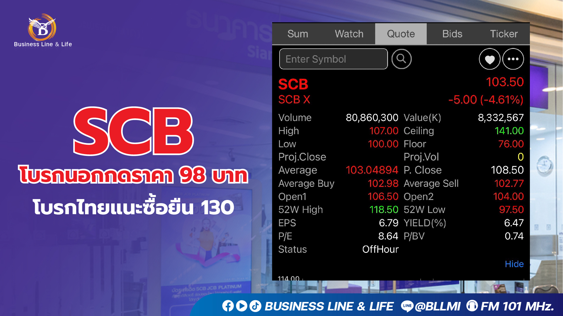 SCB โบรกนอกกดราคา 98 บาท โบรกไทยแนะซื้อยืน 130