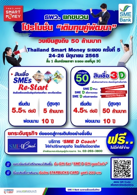 ธพว. หนุนเอสเอ็มอีไทยเต็มกำลัง จัดสินเชื่อวงเงินกู้สูง 50 ลบ.ในงาน ‘Thailand Smart Money RAYONG’ 24-26 มิ.ย.นี้