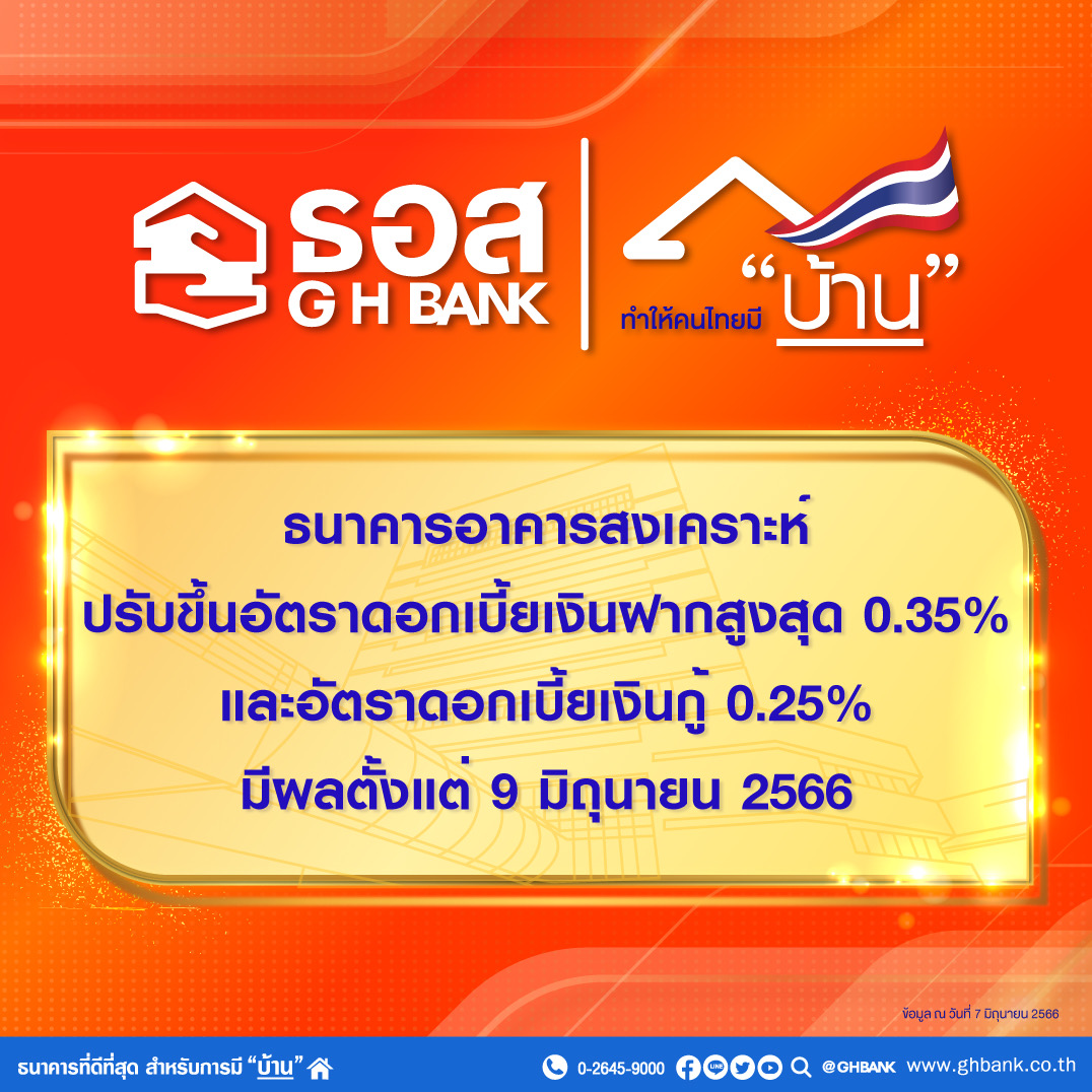 ธอส. ประกาศปรับขึ้นดอกเบี้ยเงินฝากและเงินกู้   มีผล 9 มิ.ย.นี้