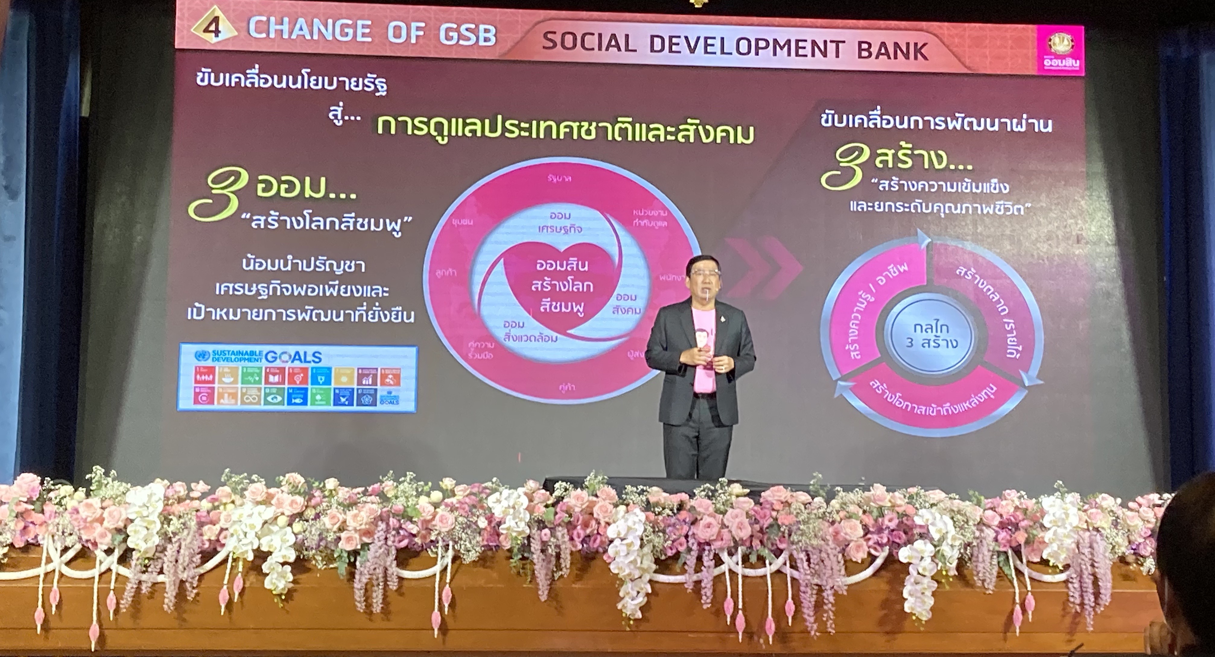 107 ปี ธนาคารออมสิน “ก้าวสู่การเป็นธนาคารเพื่อความยั่งยืน GSB Sustainable Banking”