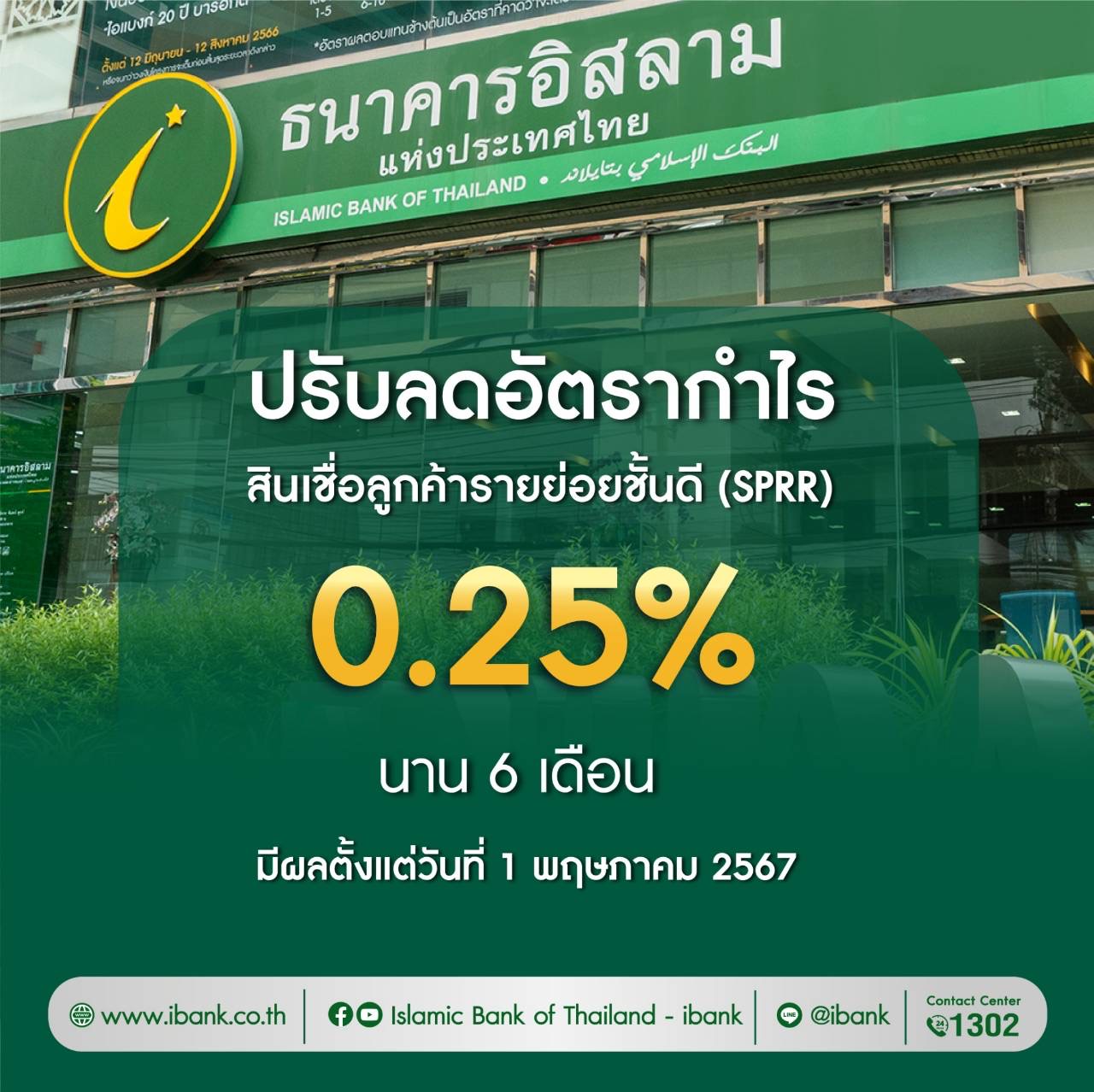 ไอแบงก์ ร่วมสนองนโยบายรัฐบาลปรับลดอัตรากำไรสินเชื่อลง 0.25% นาน 6 เดือน