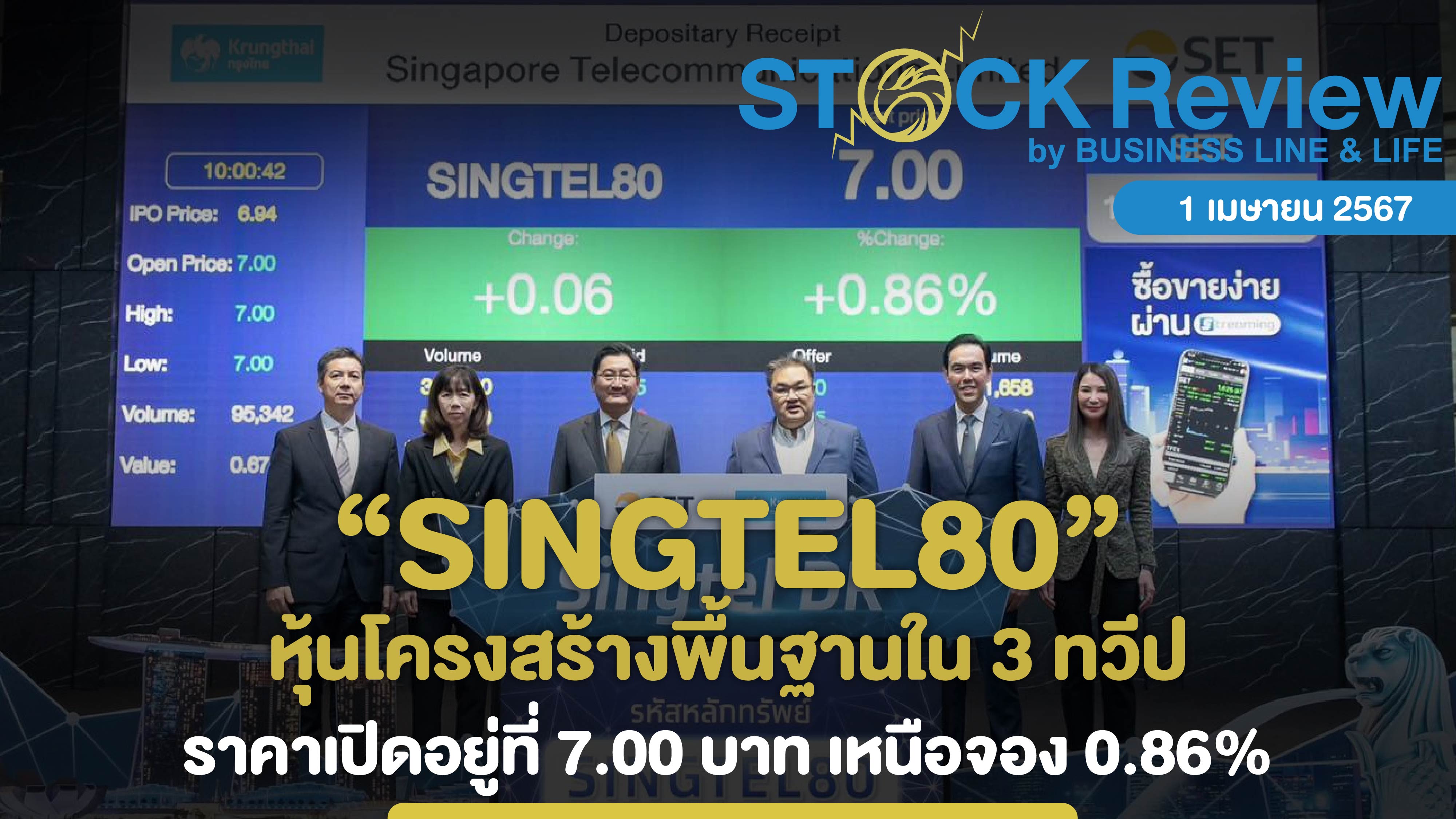 ซื้อขายวันแรกหลักทรัพย์ DR “SINGTEL80” ราคาเปิดอยู่ที่ 7.00 บาท เหนือจอง 0.86%