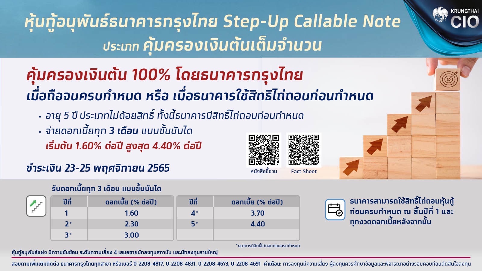 กรุงไทย เปิดขายหุ้นกู้อนุพันธ์แฝงรุ่นใหม่ กรุงไทย Step-up Callable Note