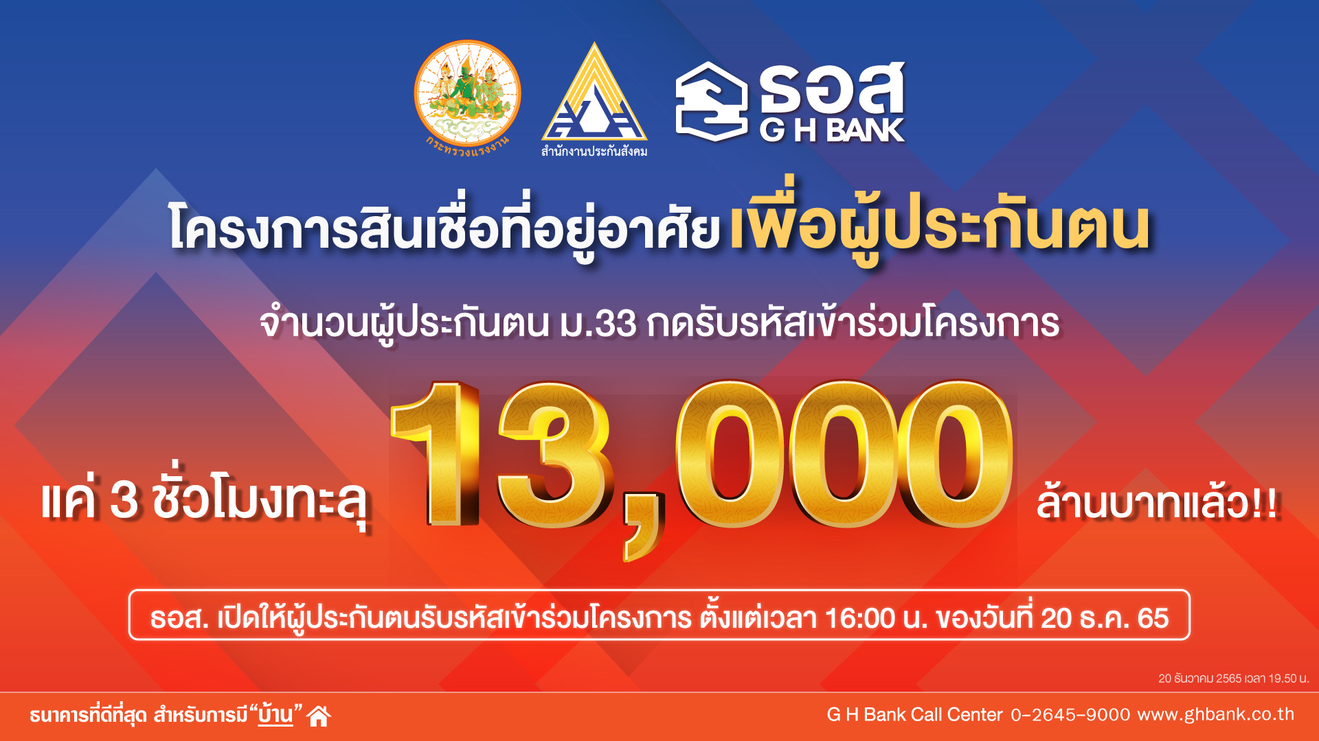 ผู้ประกันตน ม.33 แห่จองสินเชื่อเพื่อที่อยู่อาศัย ธอส.หลังเปิดแค่ 3 ชั่วโมงแรก ยอดทะลุ 13,000 ลบ.