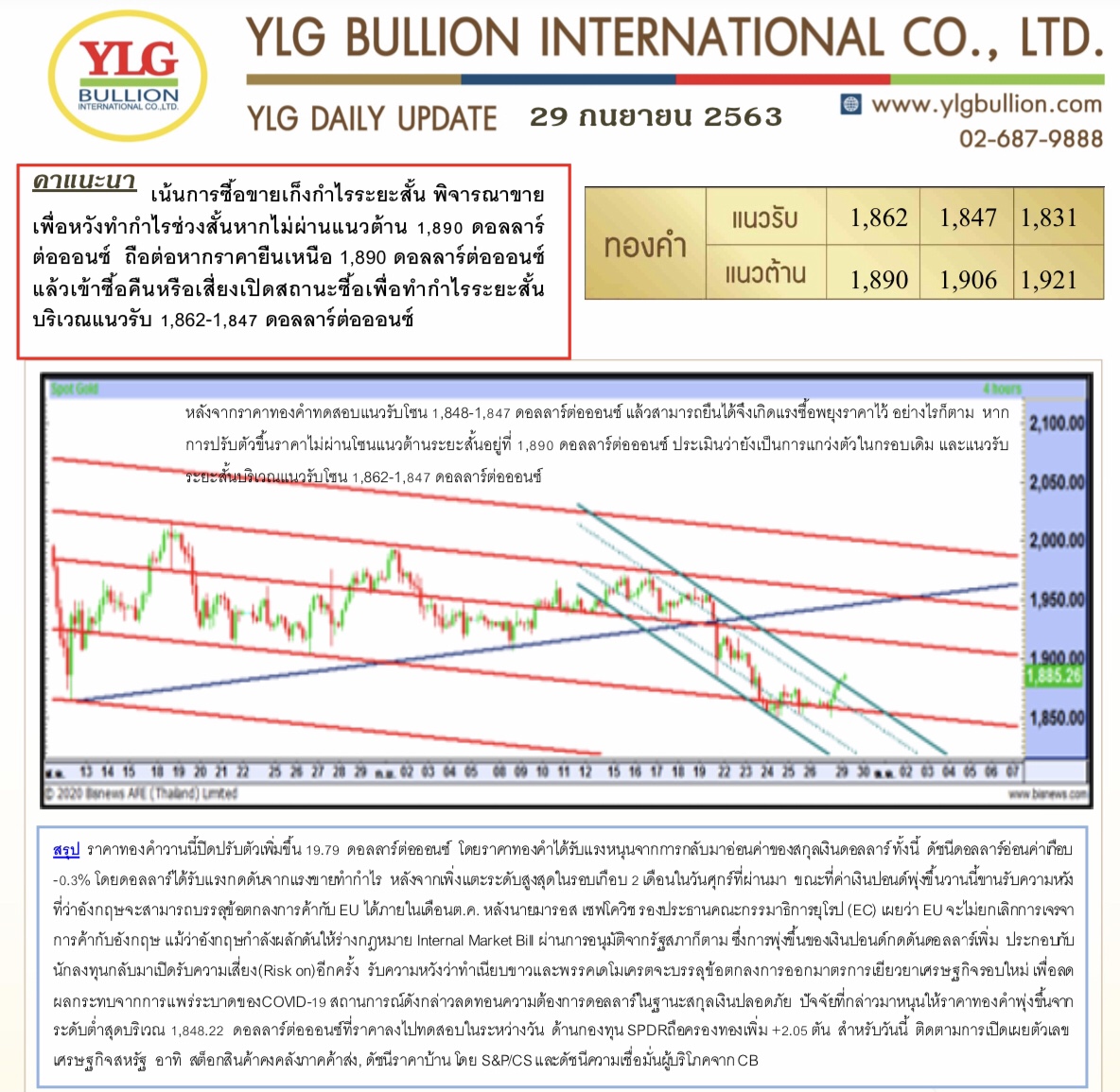 สรุปภาวะทองคำ โดย YLG เน้นการซื้อขายเก็งกำไรระยะสั้น