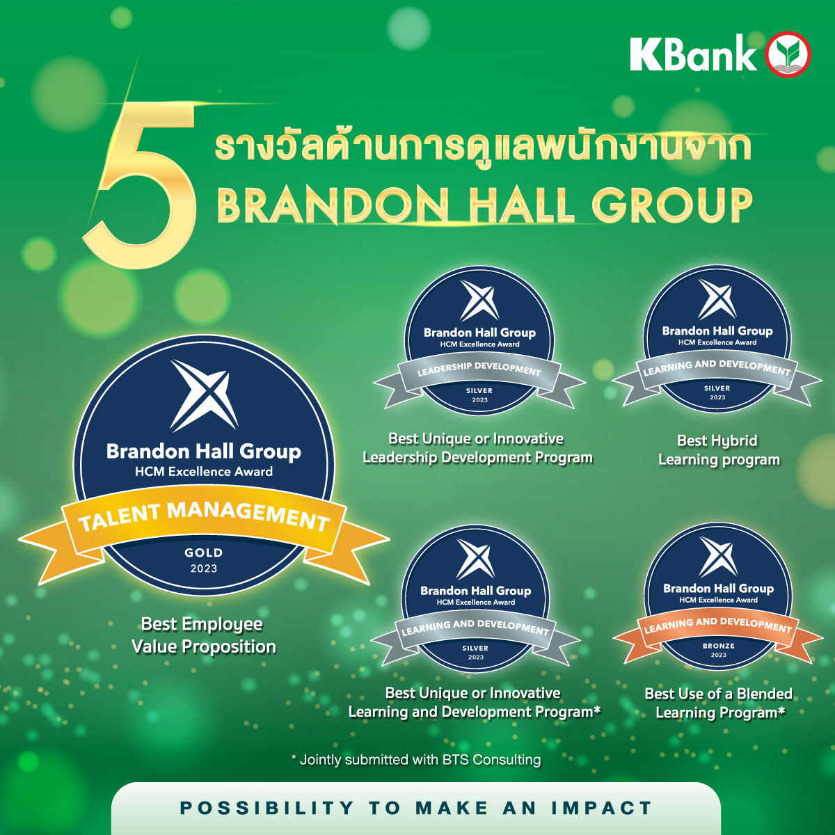 KBANK คว้าหลากรางวัลด้านทรัพยากรบุคคลจากองค์กรระดับโลกและระดับประเทศ