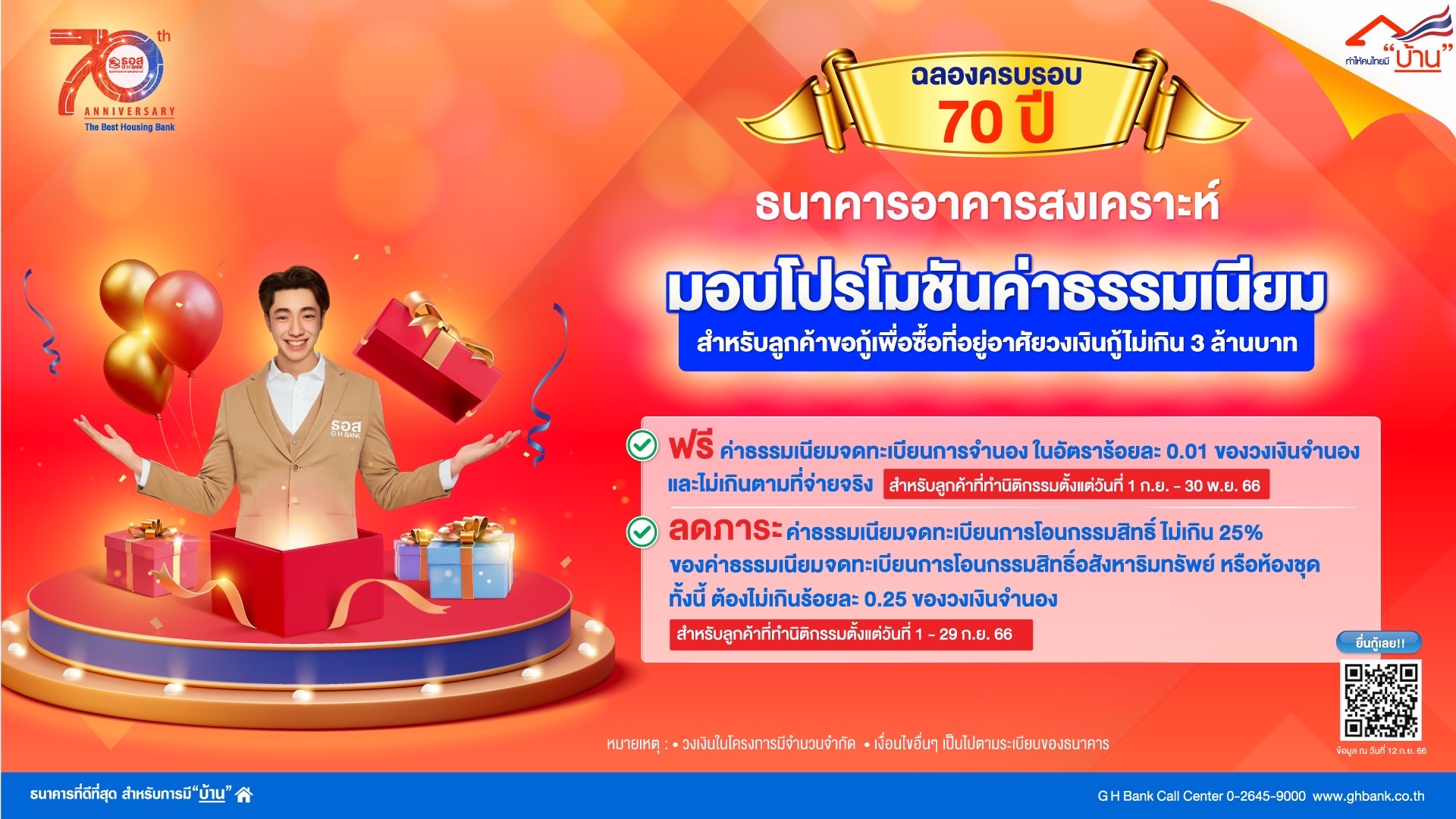 ธอส. ฉลองครบรอบ 70 ปี จัดโปรสินเชื่อบ้านดอกเบี้ย 0.70% นาน 6 เดือน