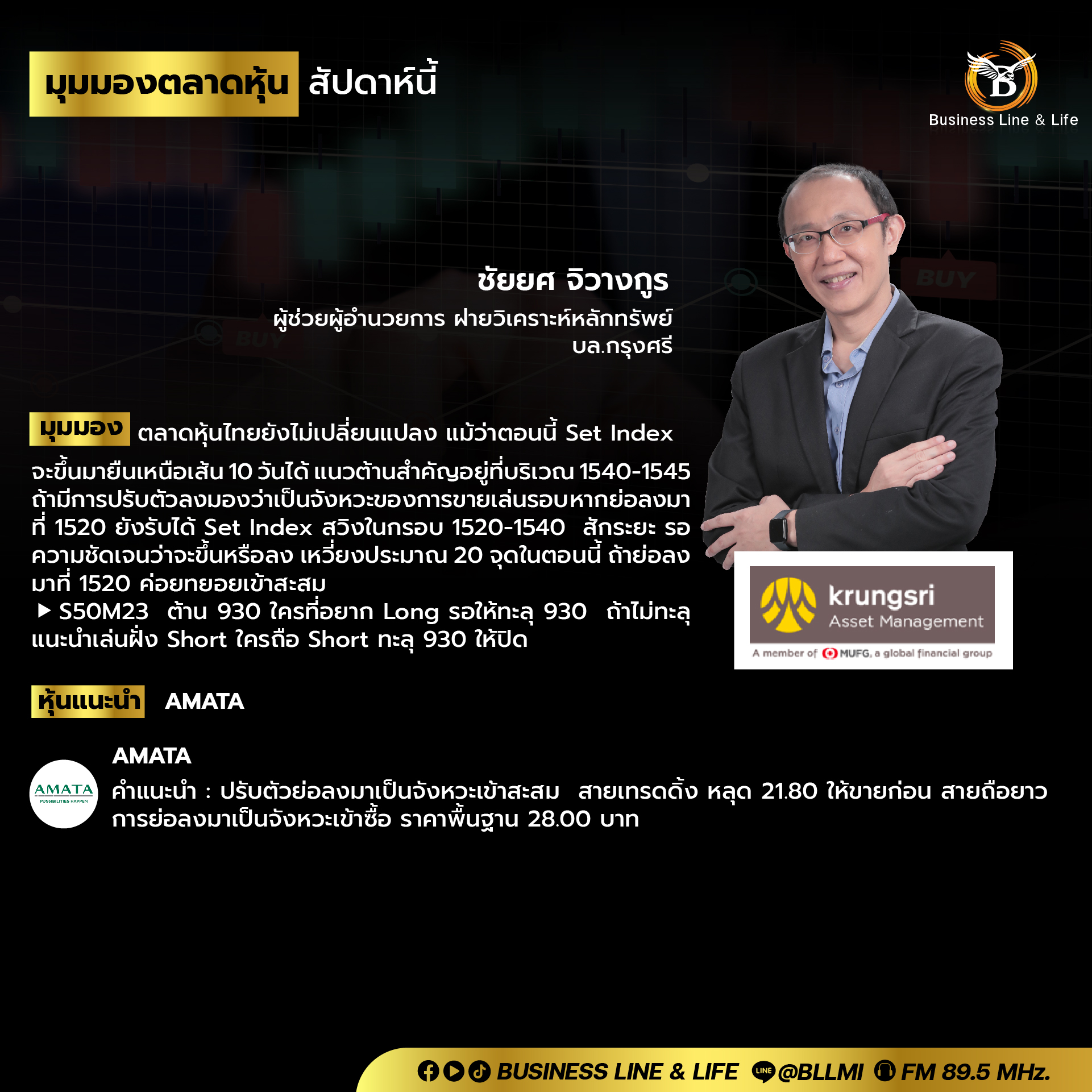 มุมมองตลาดประจำวันที่ 08-06-66