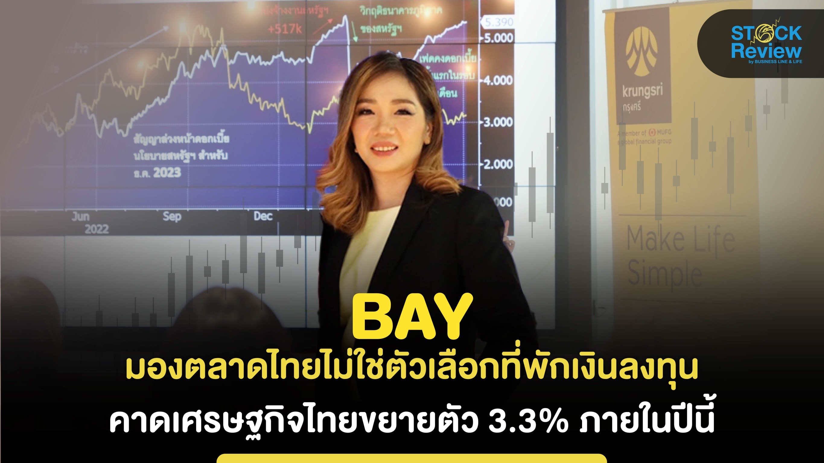 BAY มองตลาดไทยไม่ใช่ตัวเลือกที่พักเงินลงทุน คาดปี 66 จีดีพี โต 3.3%