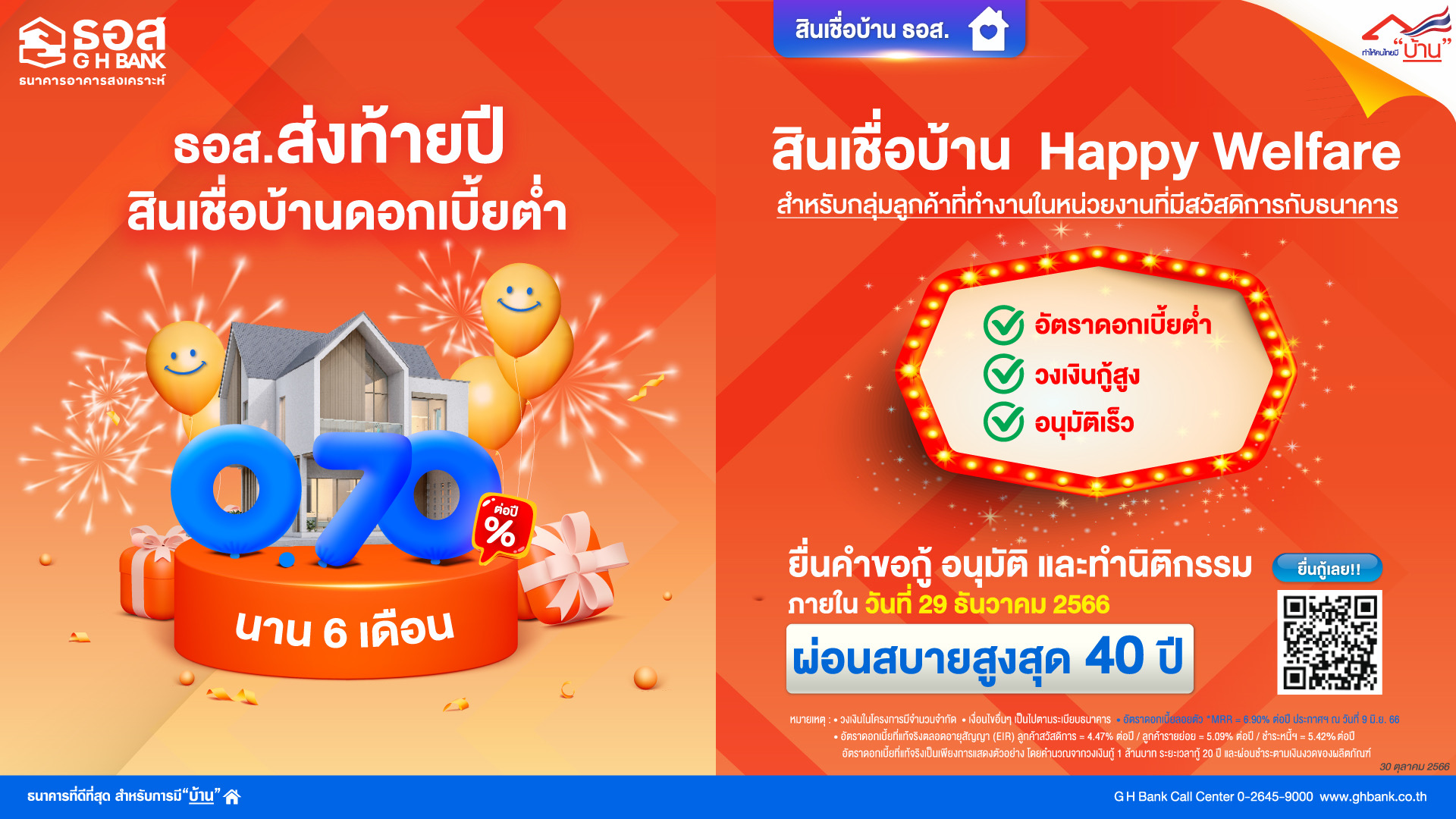 ธอส. เตรียมออก 3 ผลิตภัณฑ์สินเชื่อบ้านดอกเบี้ยต่ำ วงเงินรวม 4.5 หมื่นลบ.