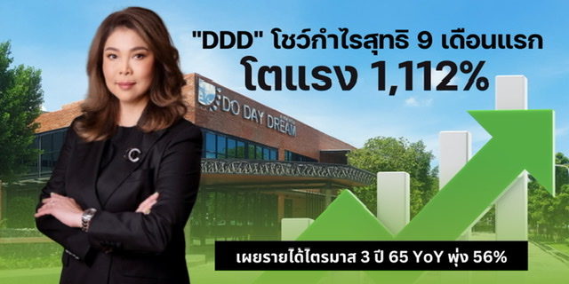 DDD โชว์กำไรสุทธิ 9 เดือนแรก โตแรง 1,112%