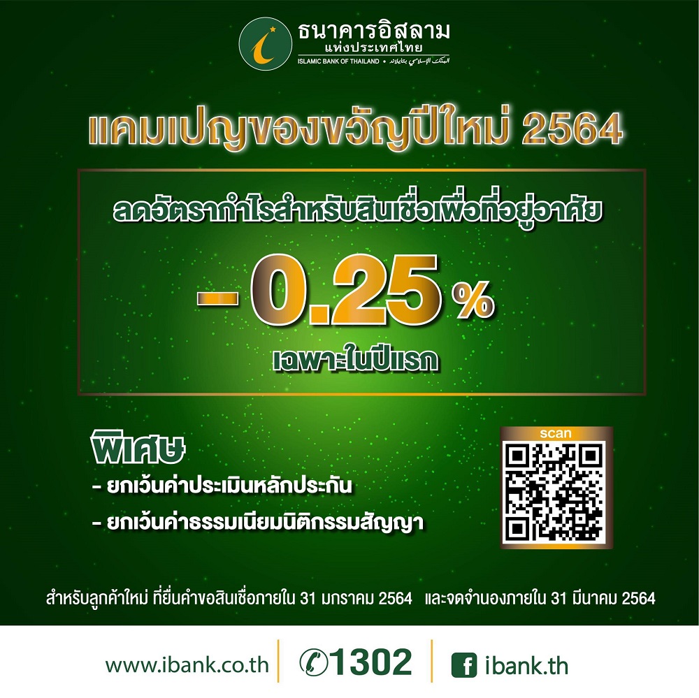 ไอแบงก์ออกแคมเปญของขวัญปีใหม่ ปี 2564 ลดดอกเบี้ย 0.25%