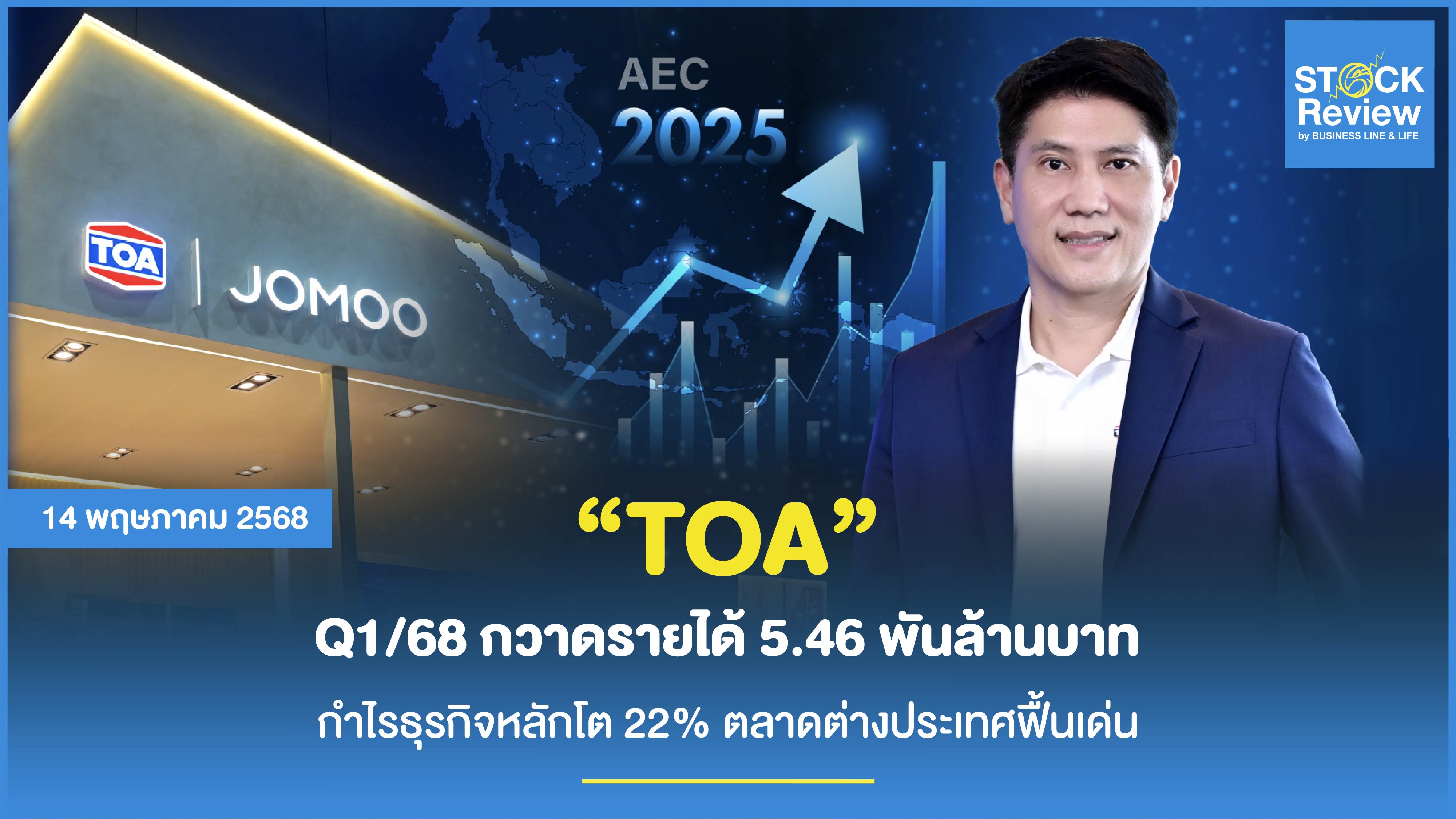 ทีโอเอ เพ้นท์ Q1/68 กวาดรายได้ 5.46 พันล้านบาท กำไรธุรกิจหลักโต 22% ตลาดต่างประเทศฟื้นเด่น