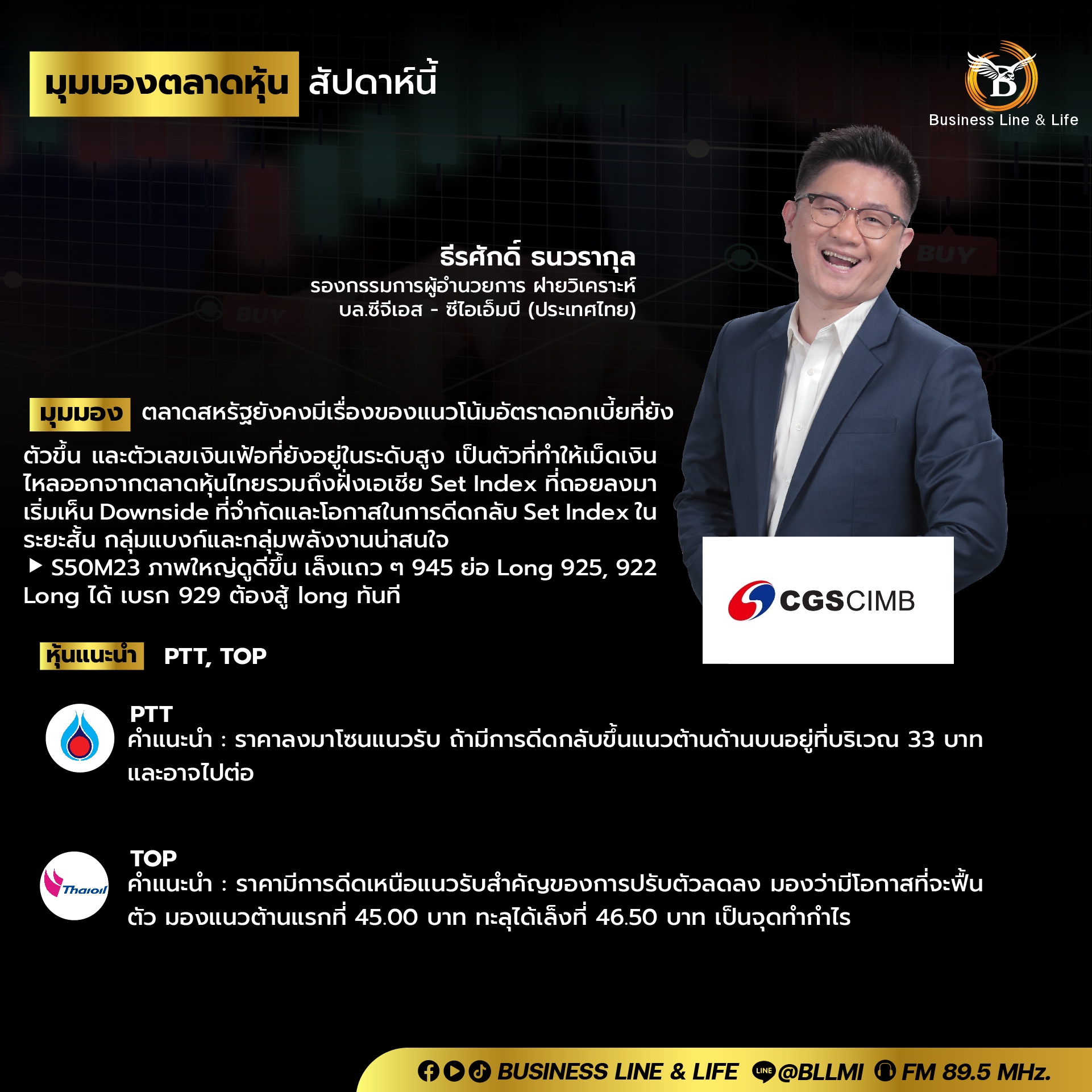 มุมมองตลาดประจำวันที่ 08-06-66