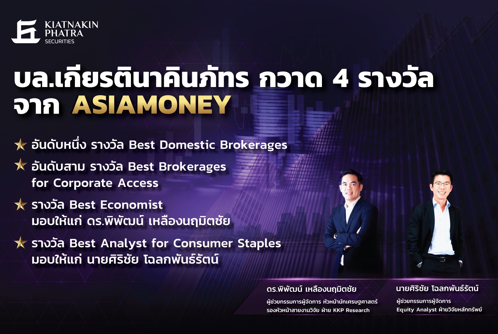 บล.เกียรตินาคินภัทร กวาด 4 รางวัลจาก Asiamoney