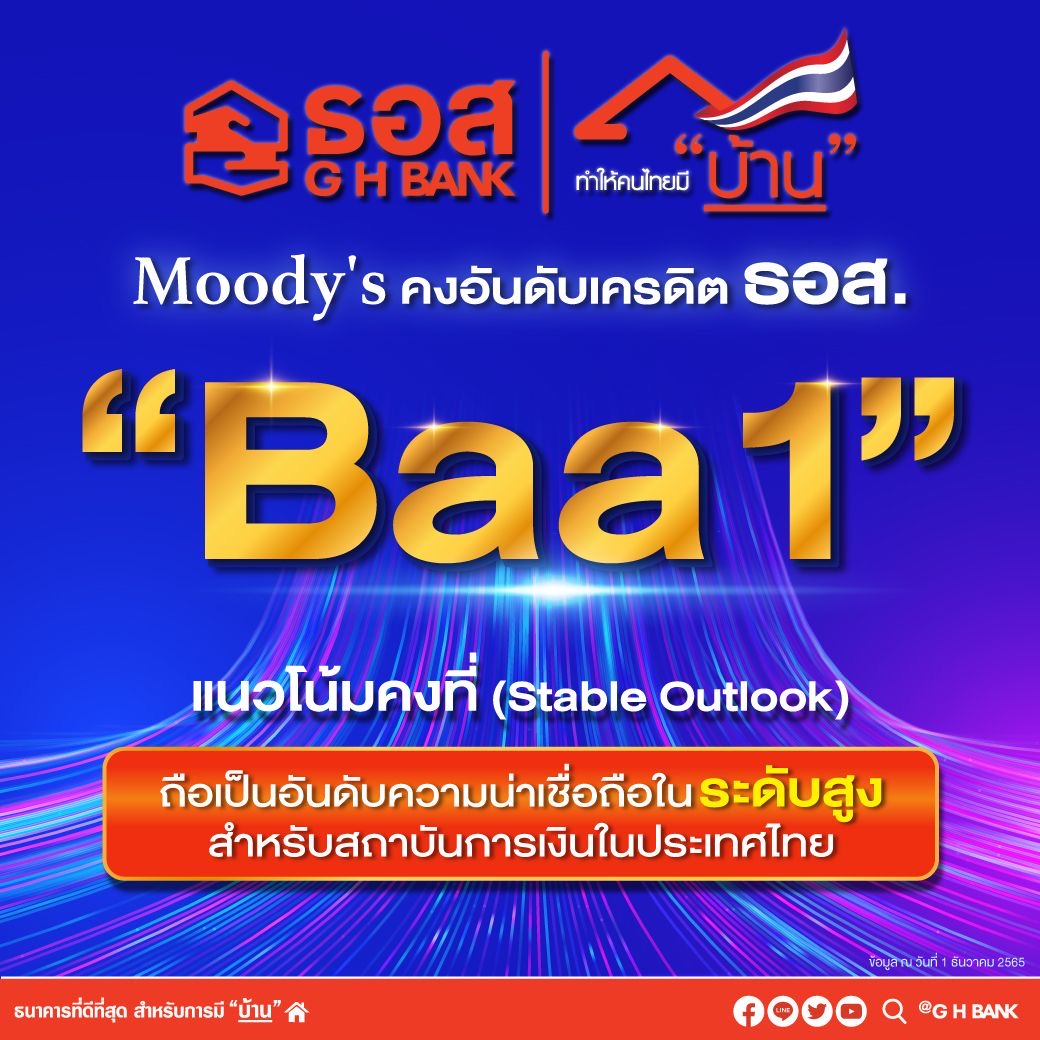 ธอส. เผยMoody’s คงอันดับเครดิตองค์กร อยู่ที่ระดับ Baa1 และแนวโน้มระดับ Stable