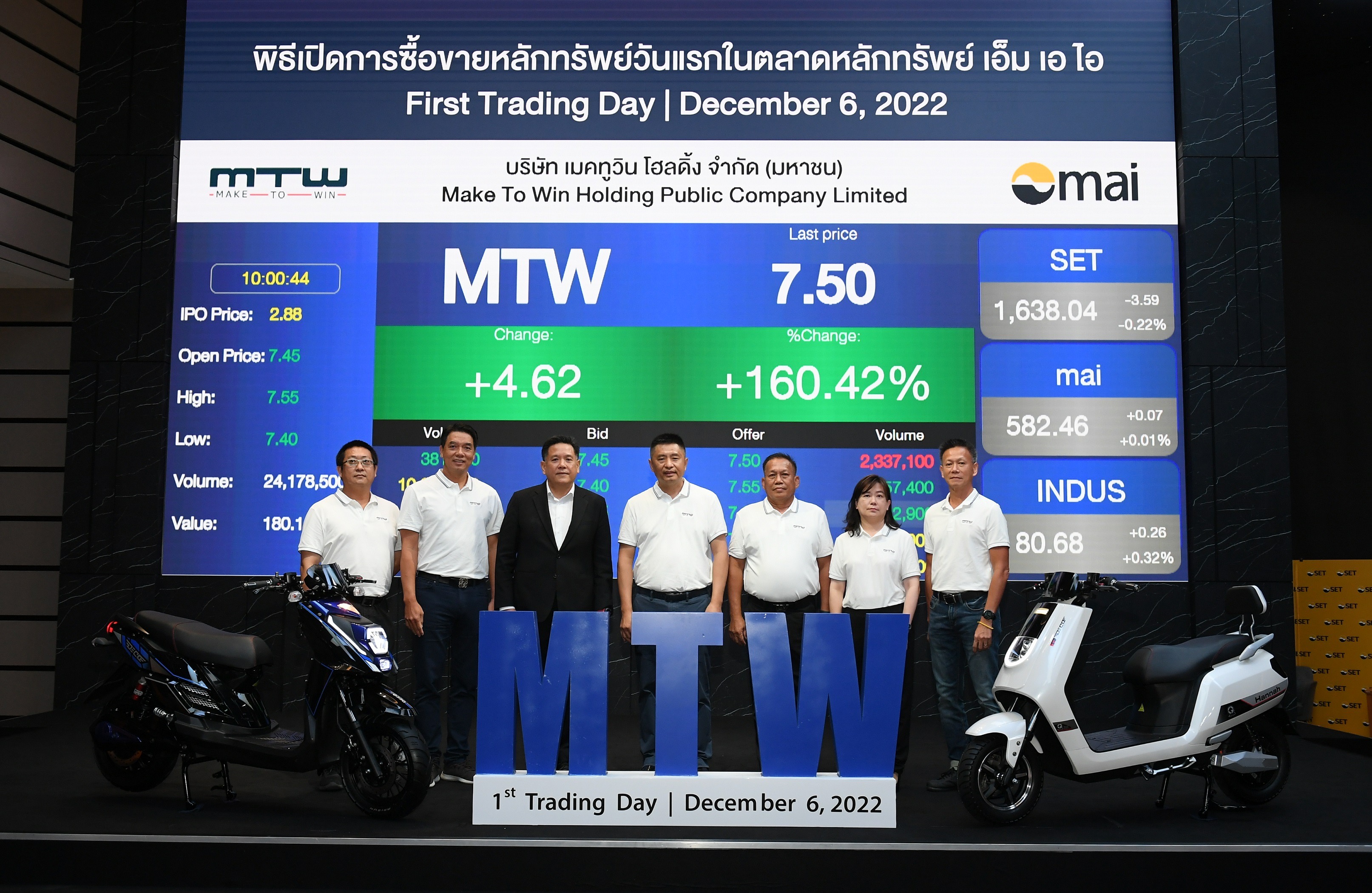 “MTW”เริ่มซื้อขายในตลาดหลักทรัพย์ เอ็ม เอ ไอ วันแรก