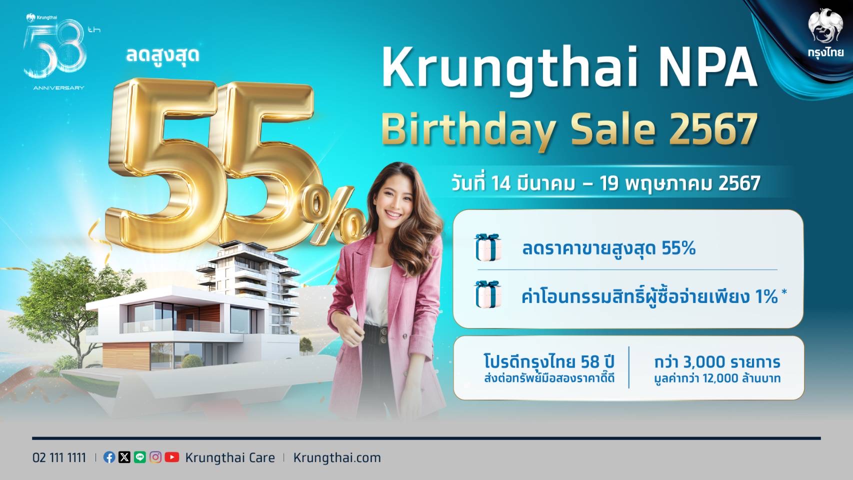 กรุงไทย 58 ปี จัดใหญ่ NPA Birthday Sale คัด คุ้ม ครบ ทรัพย์มือสองคุณภาพดี ทำเลเด่นกว่า    3,000 รายการ ลดสูงสุด 55%