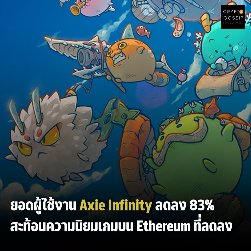 ยอดผู้ใช้งาน Axie Infinity ลดลง 83% สะท้อนความนิยมเกมบน Ethereum ที่ลดลง