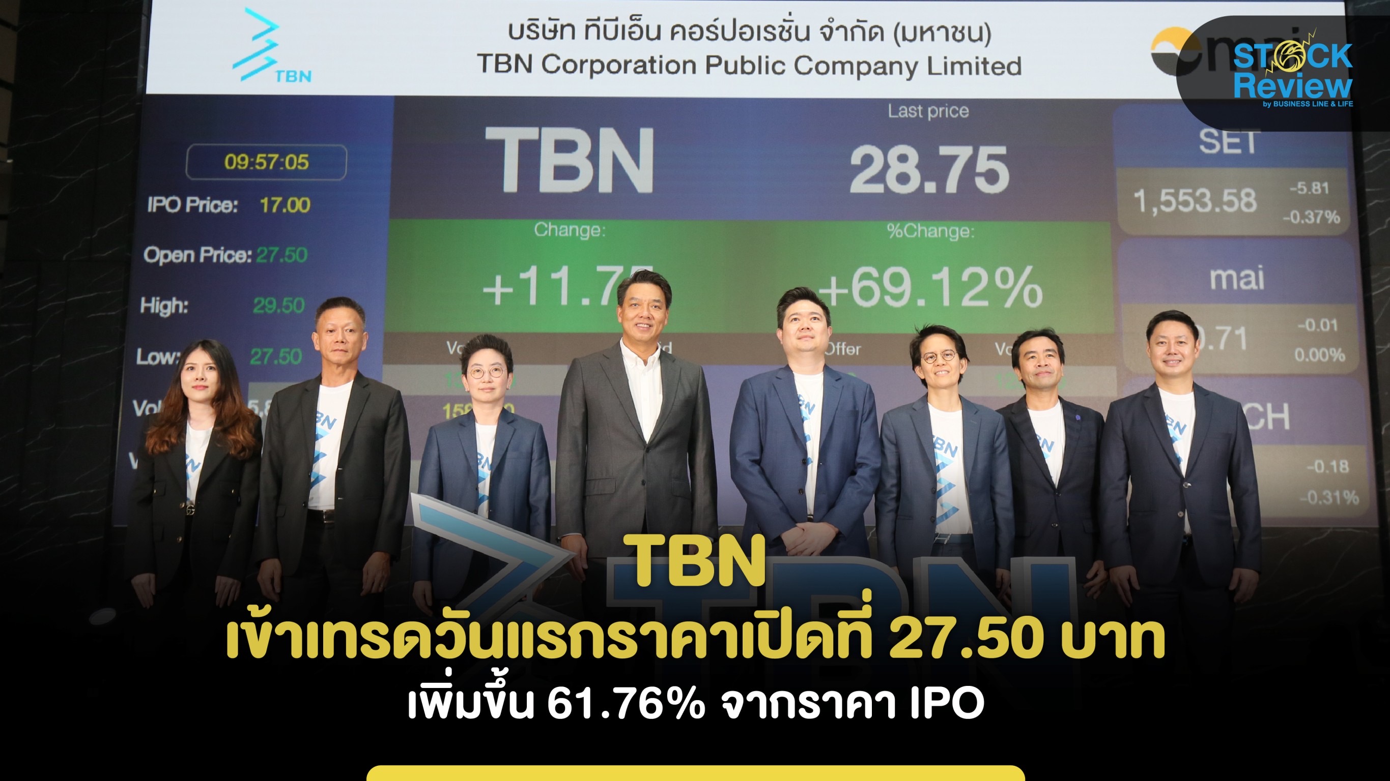 TBN เข้าเทรดวันแรกราคาเปิดที่ 27.50 บาท เพิ่มขึ้น 61.76% จากราคา IPO