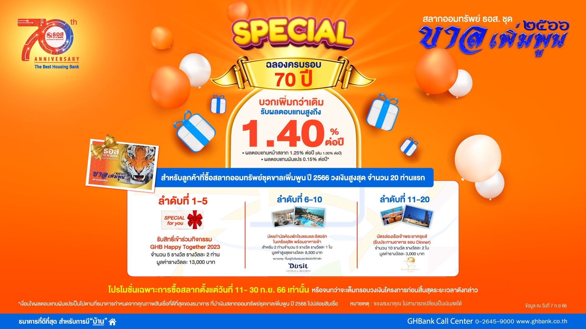 ฉลองครบรอบ 70 ปี ธอส. ซื้อสลากออมทรัพย์ ชุด “ขาลเพิ่มพูน ปี 2566”  11-30 ก.ย.นี้ รับผลตอบแทนหน้าสลากสูงถึง 1.40% ต่อปี