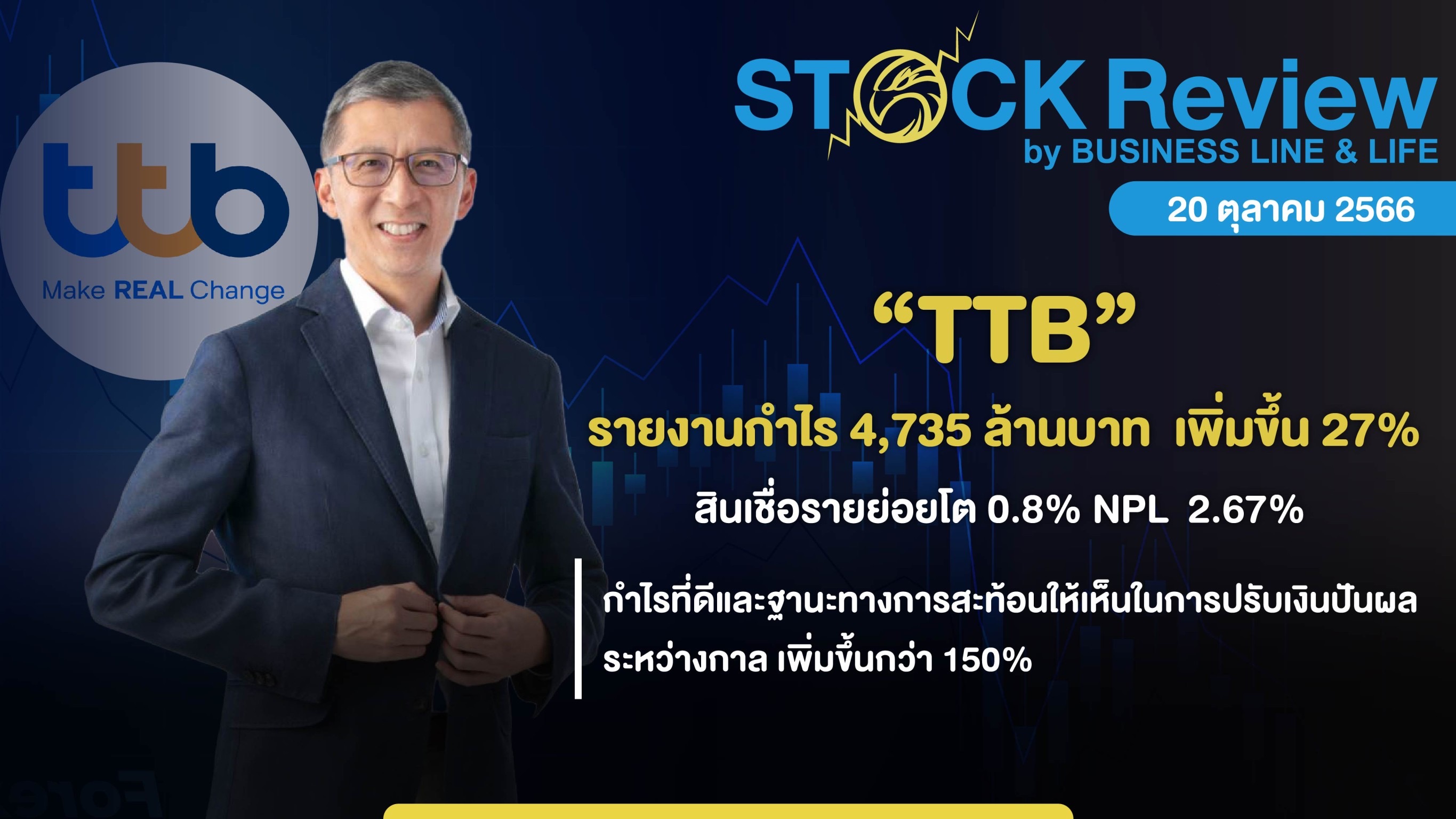 ttb โชว์กำไร Q3/66 โต 27% ที่ 4,735 ล้านบาท