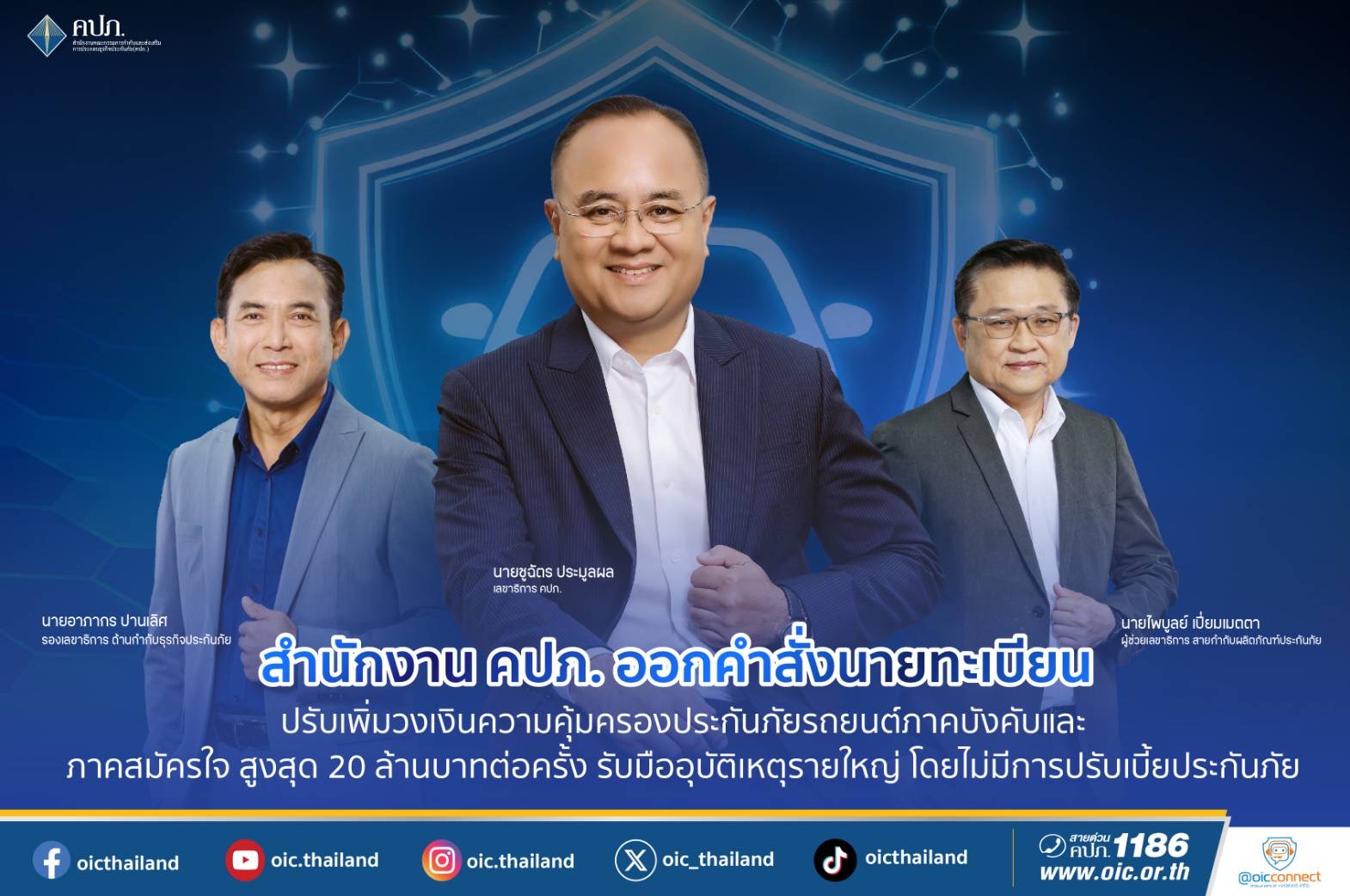 คปภ. ออกคำสั่งนายทะเบียน ขยายวงเงินความคุ้มครองประกันภัยรถยนต์ สูงสุด 20 ล้านบาทต่อครั้ง